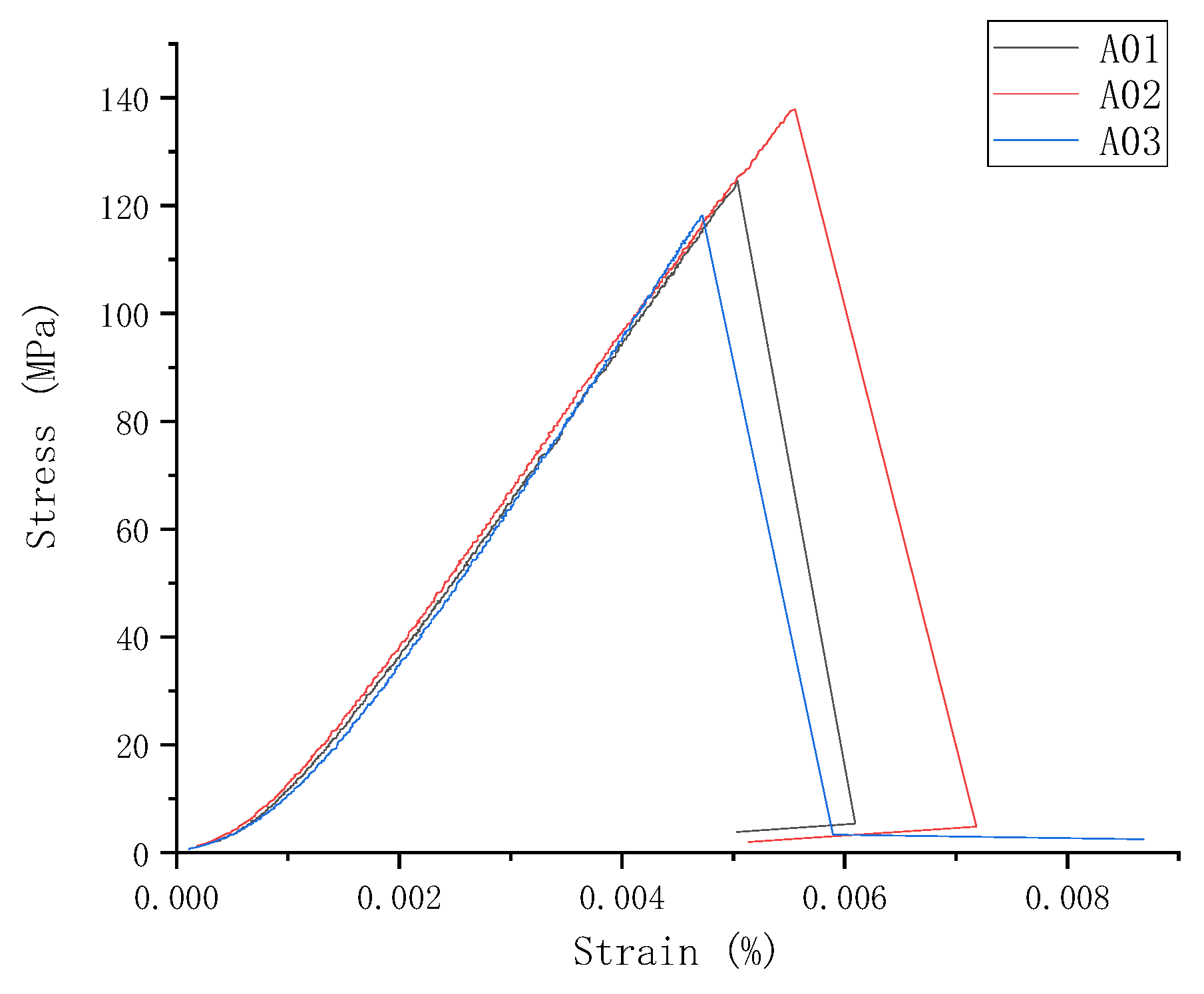 Applsci 12 06310 g012