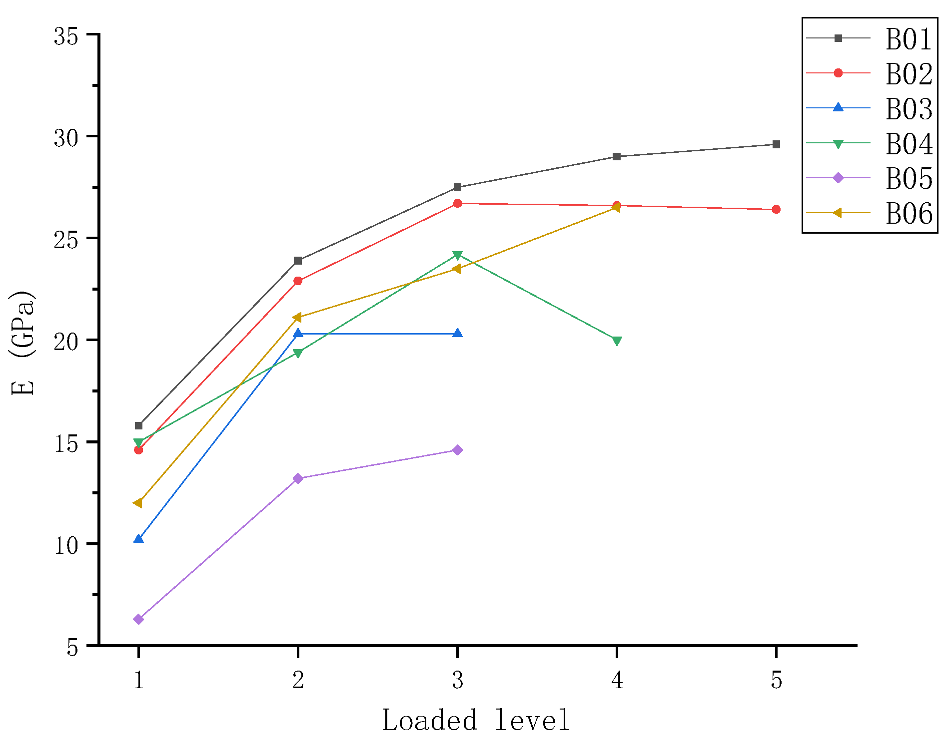Applsci 12 06310 g014