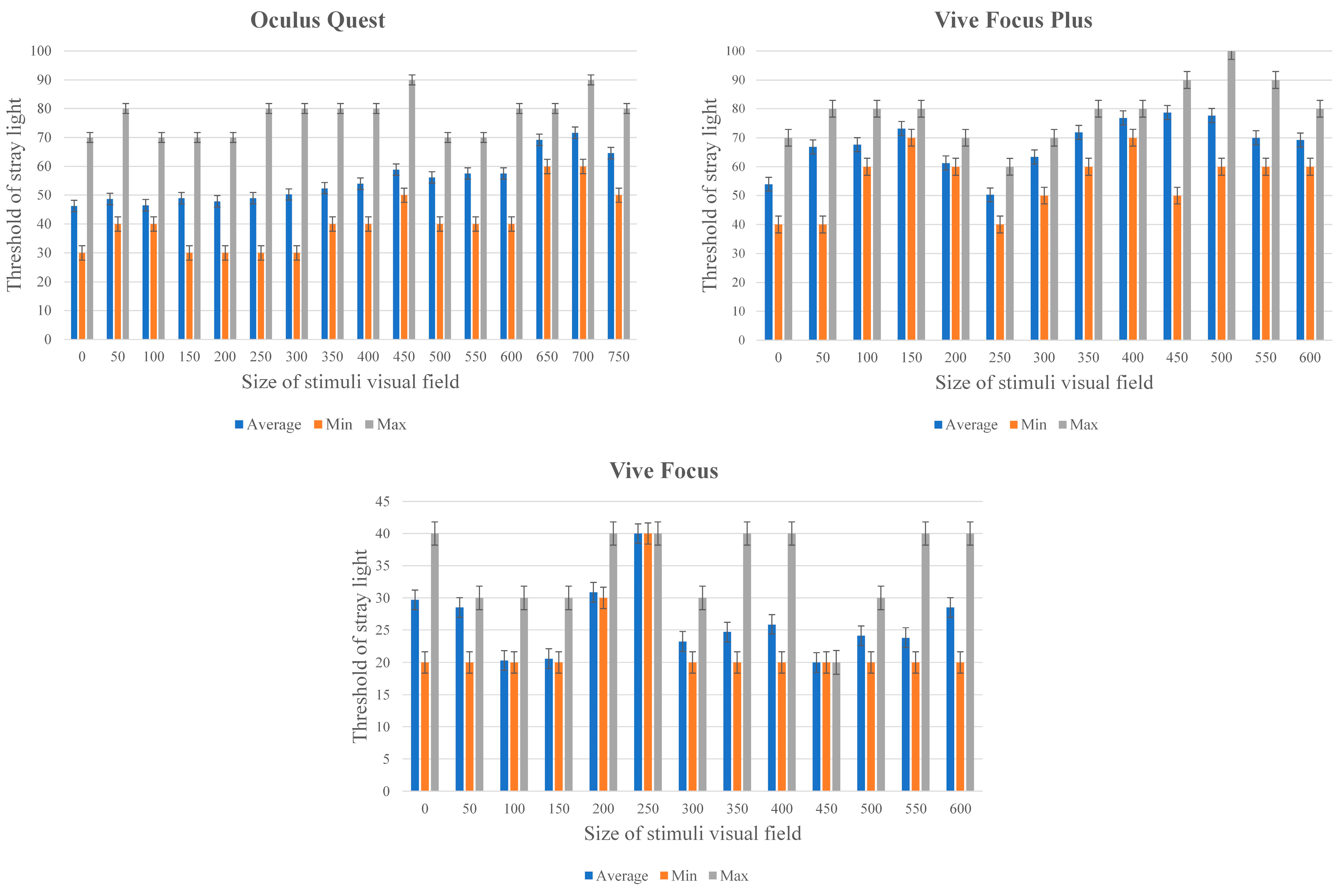 Applsci 12 06311 g007