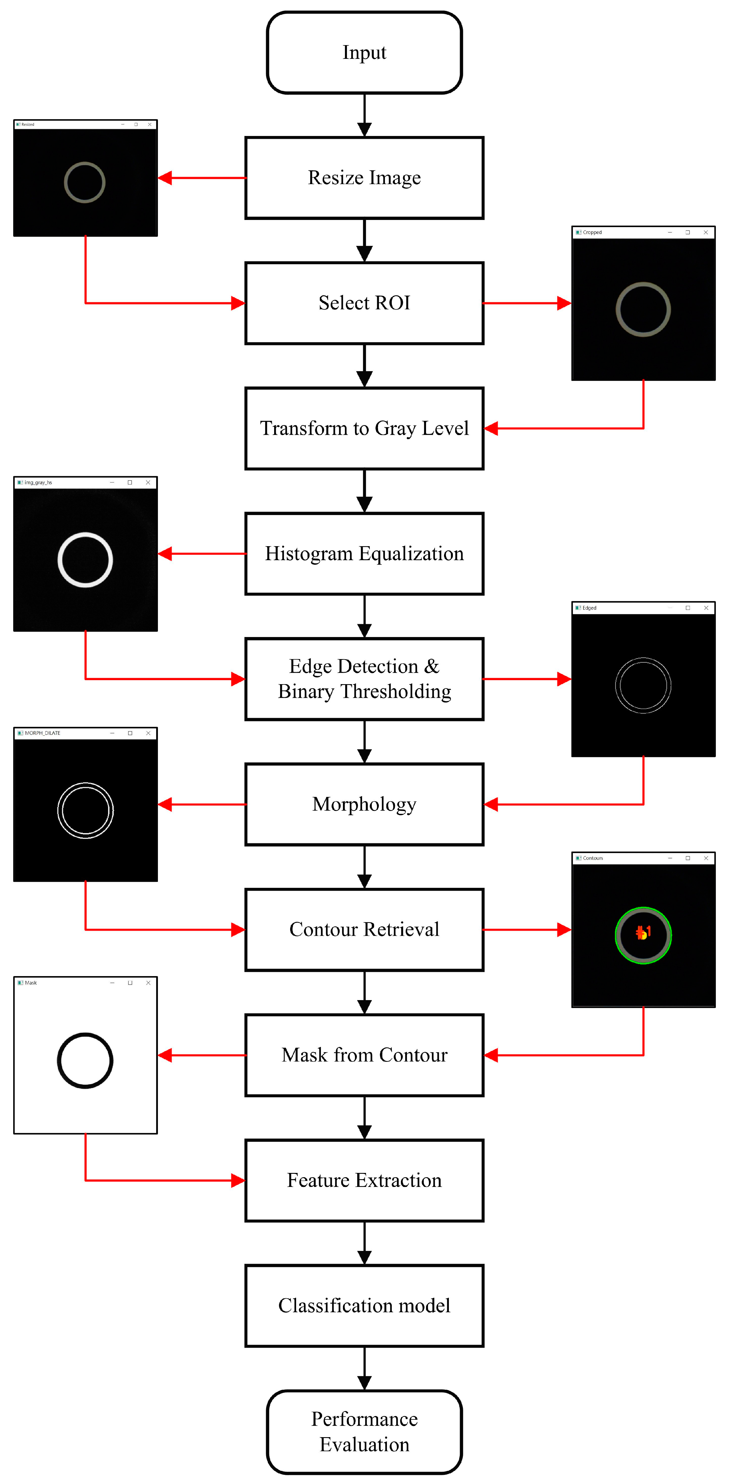 Applsci 12 06311 g008
