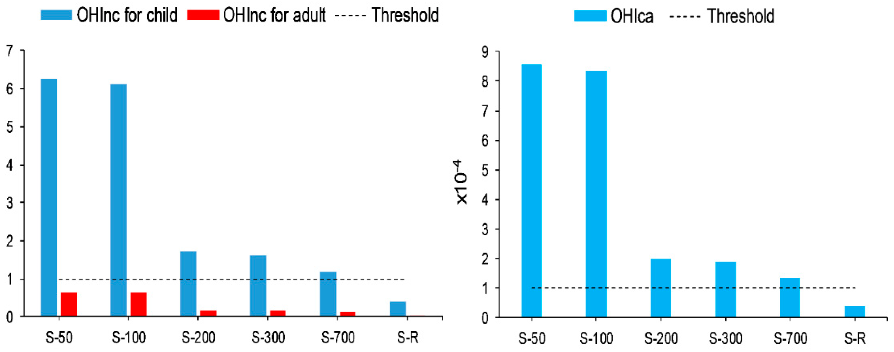 Applsci 12 06312 g005