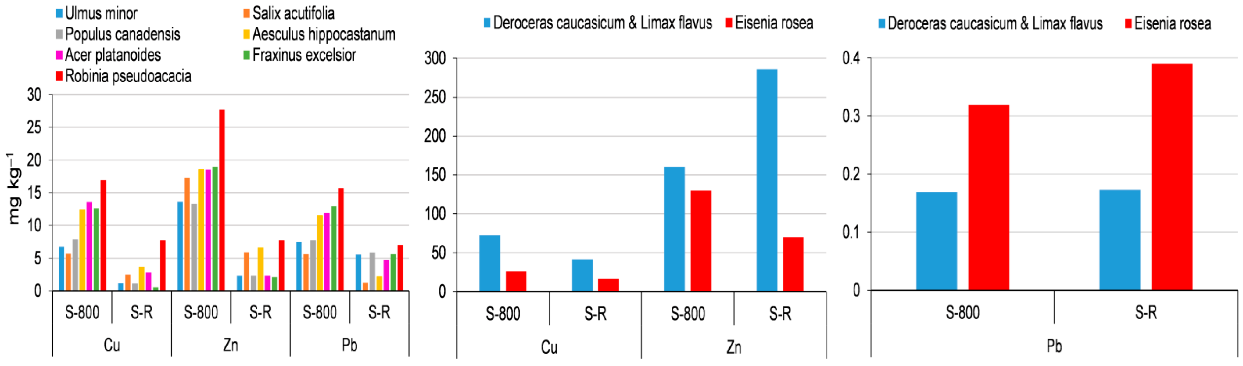 Applsci 12 06312 g006