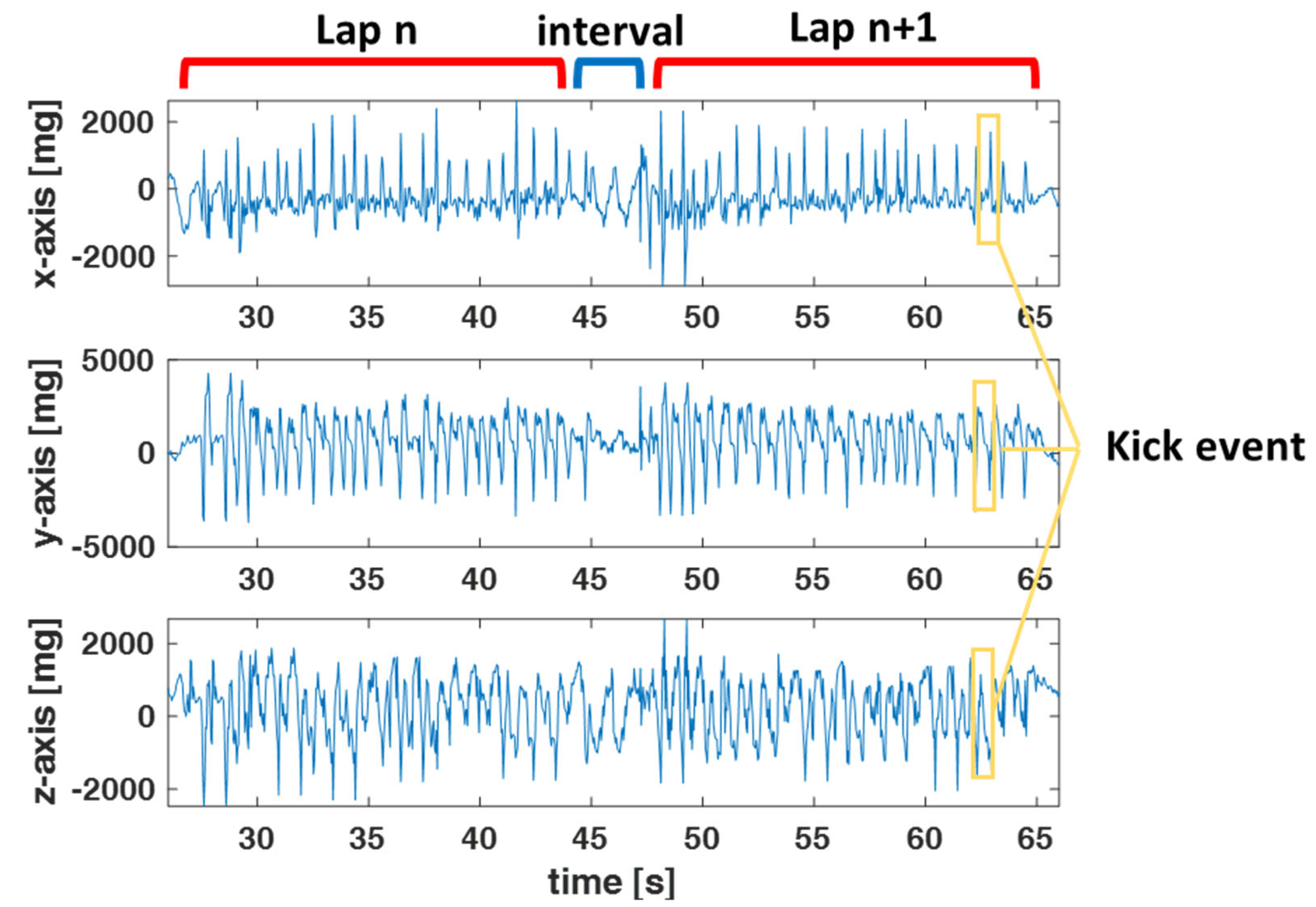 Applsci 12 06313 g003