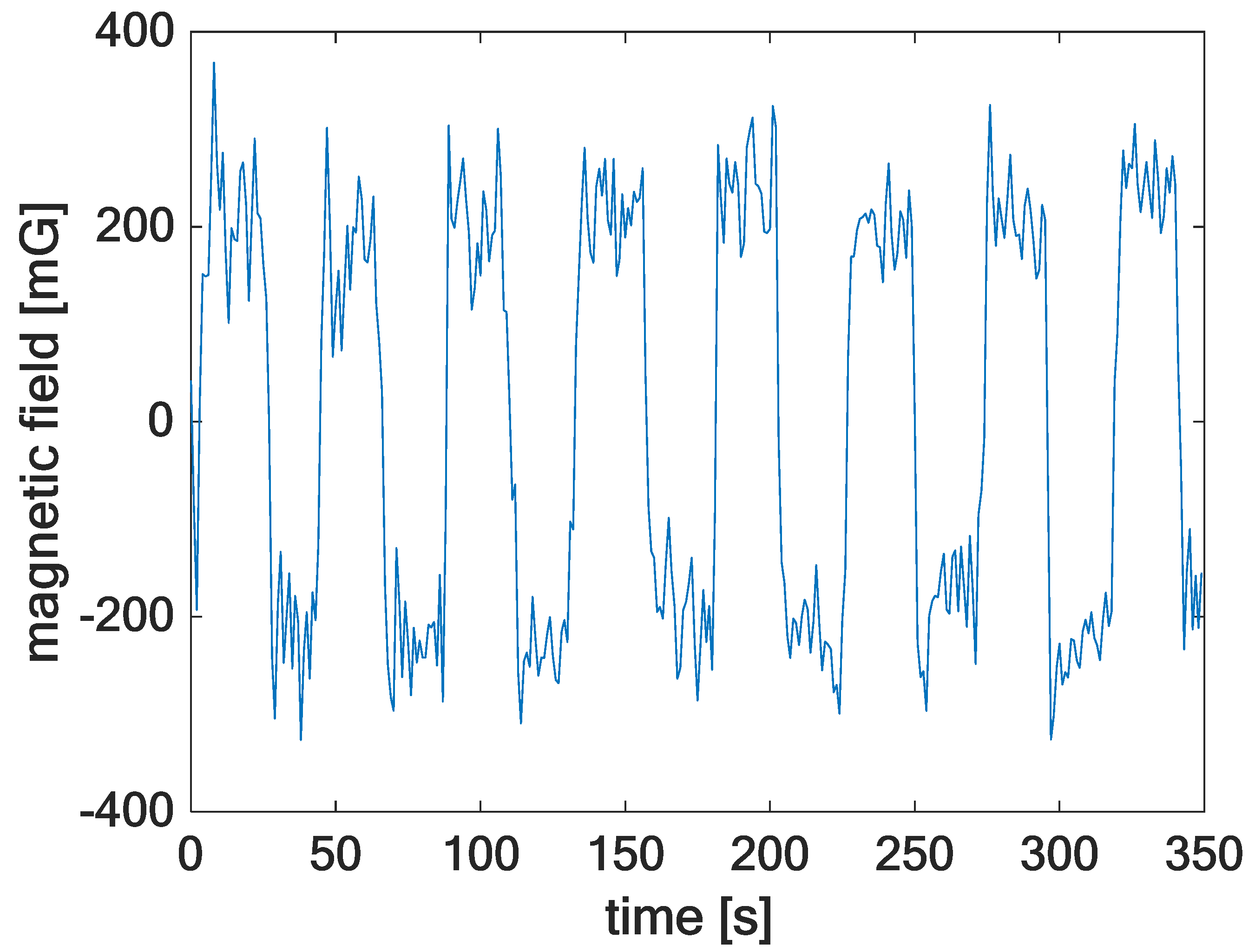 Applsci 12 06313 g004