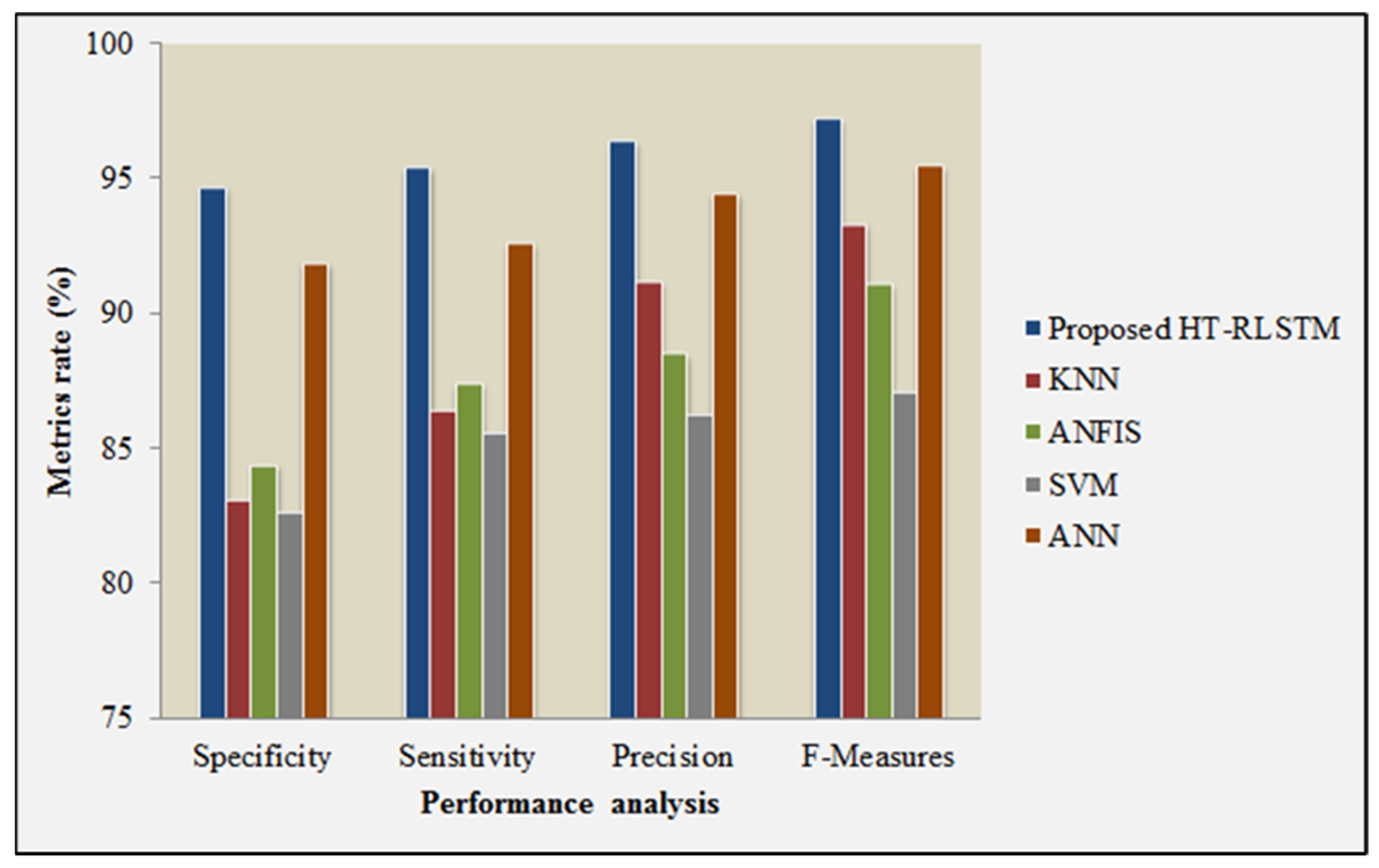 Applsci 12 06314 g004 550