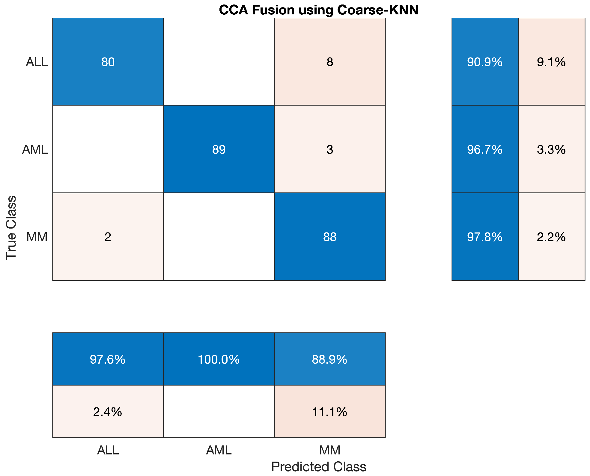 Applsci 12 06317 g011 550
