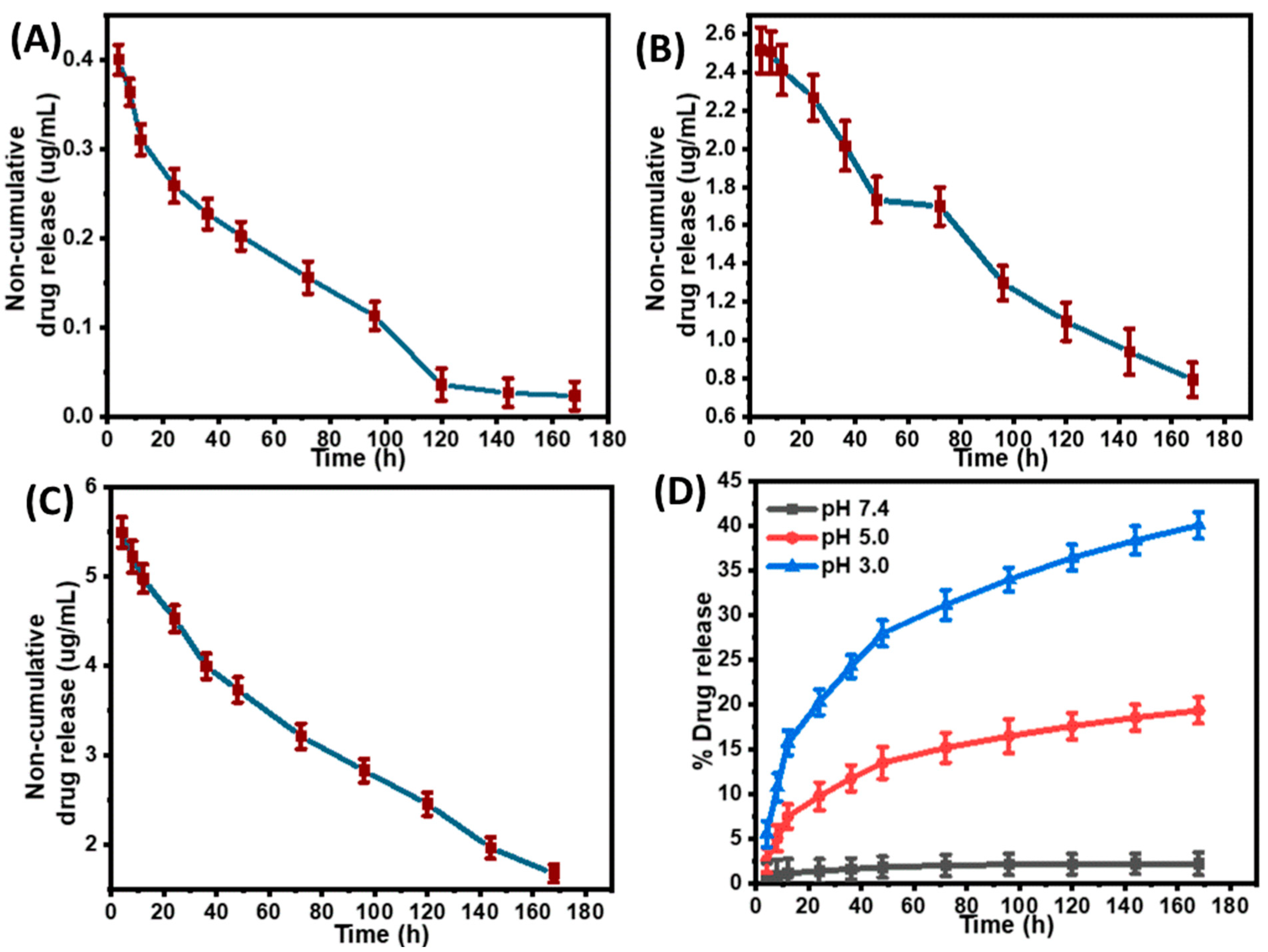 Applsci 12 06319 g002 Applsci 12 06319 g002