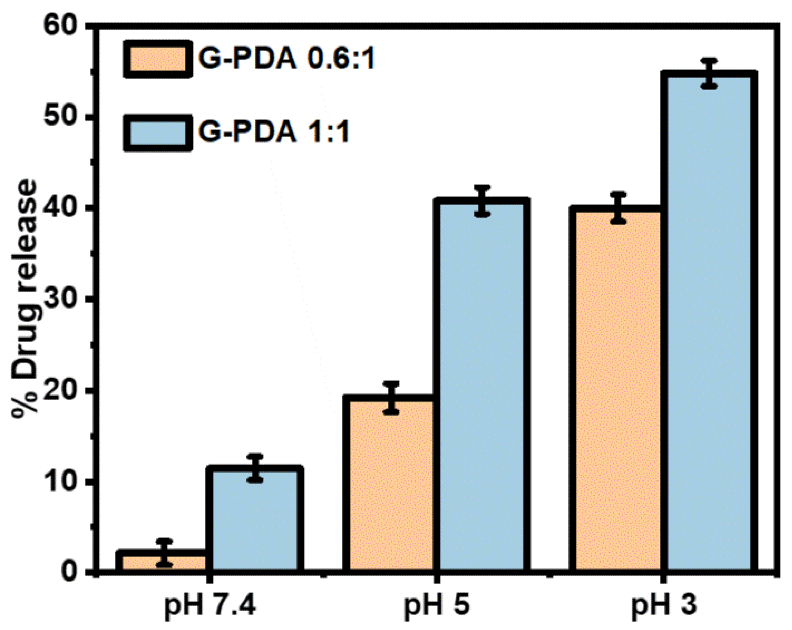 Applsci 12 06319 g003 Applsci 12 06319 g003