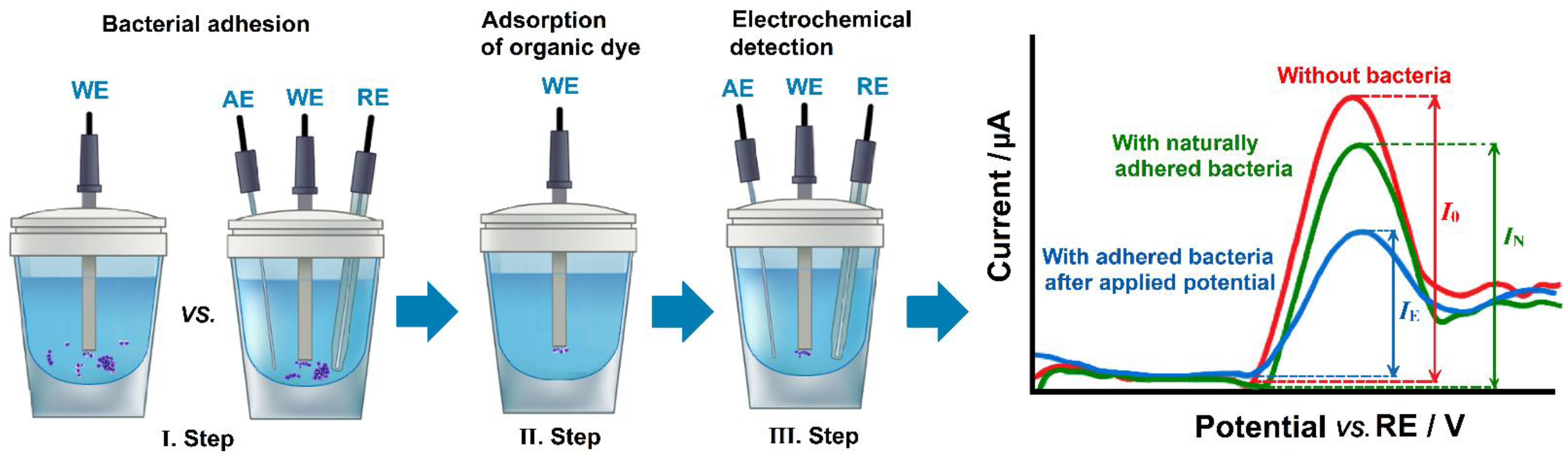 Applsci 12 06320 g003