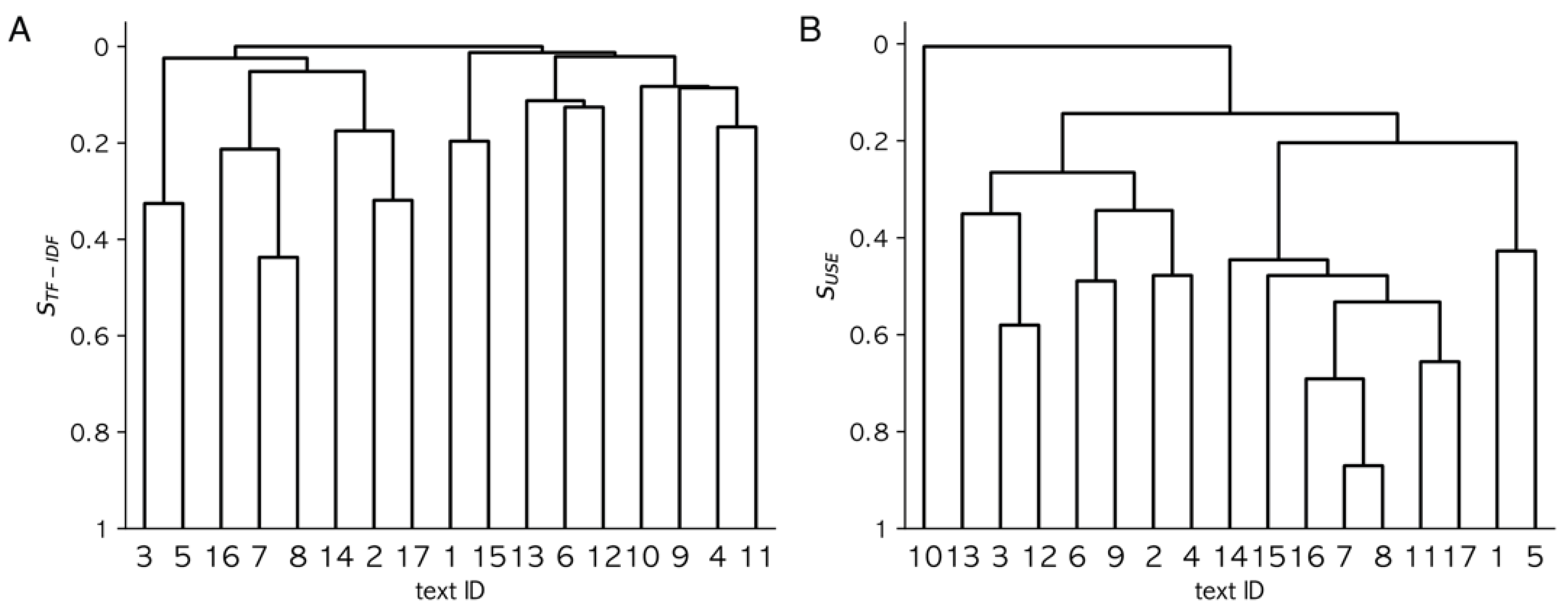Applsci 12 06321 g005