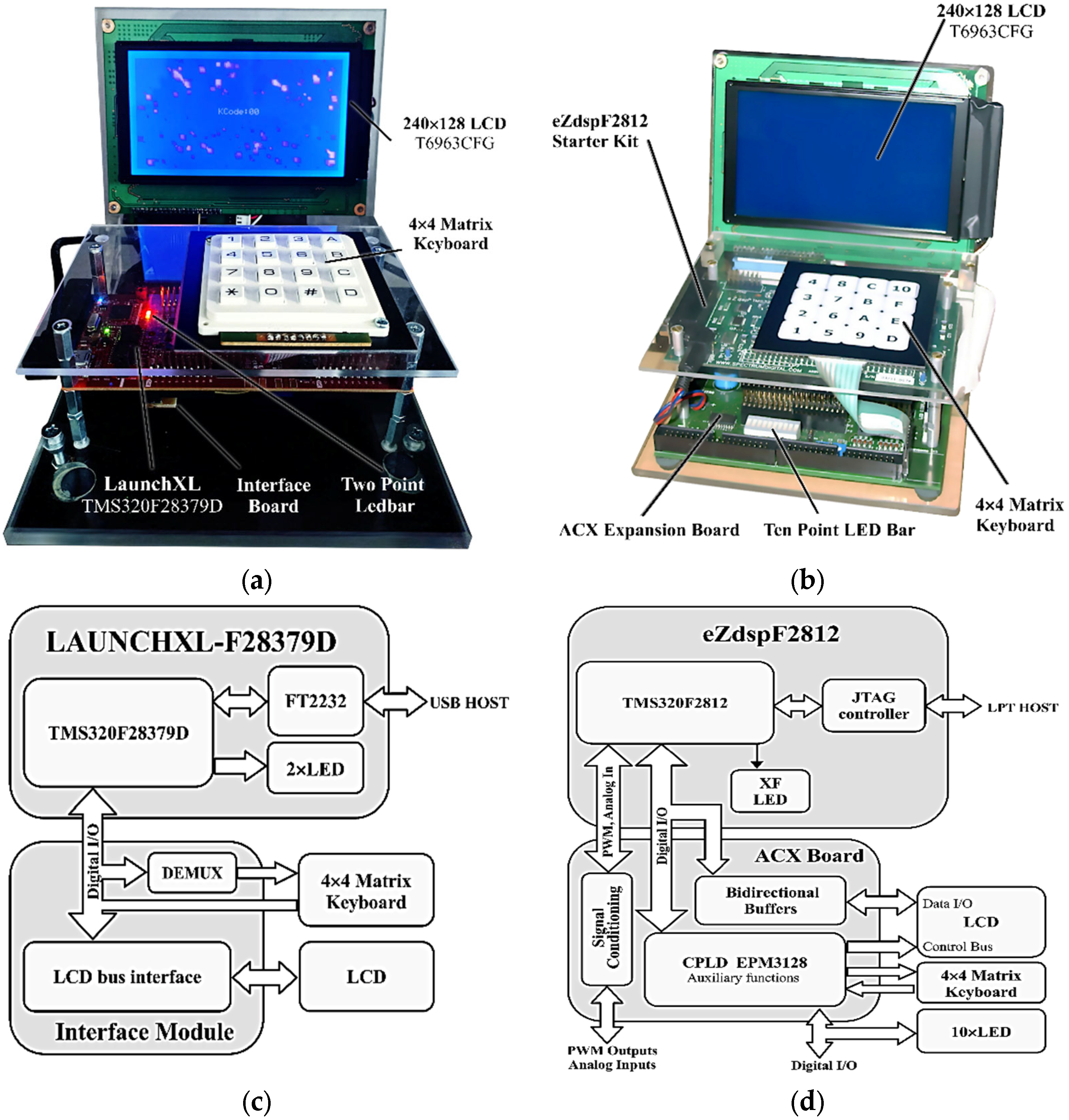 Applsci 12 06322 g002