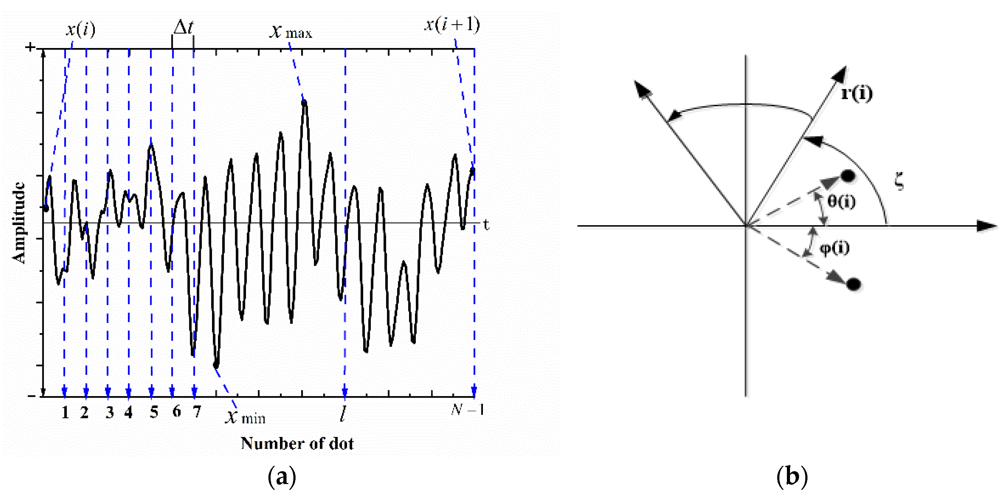 Applsci 12 06323 g001 550