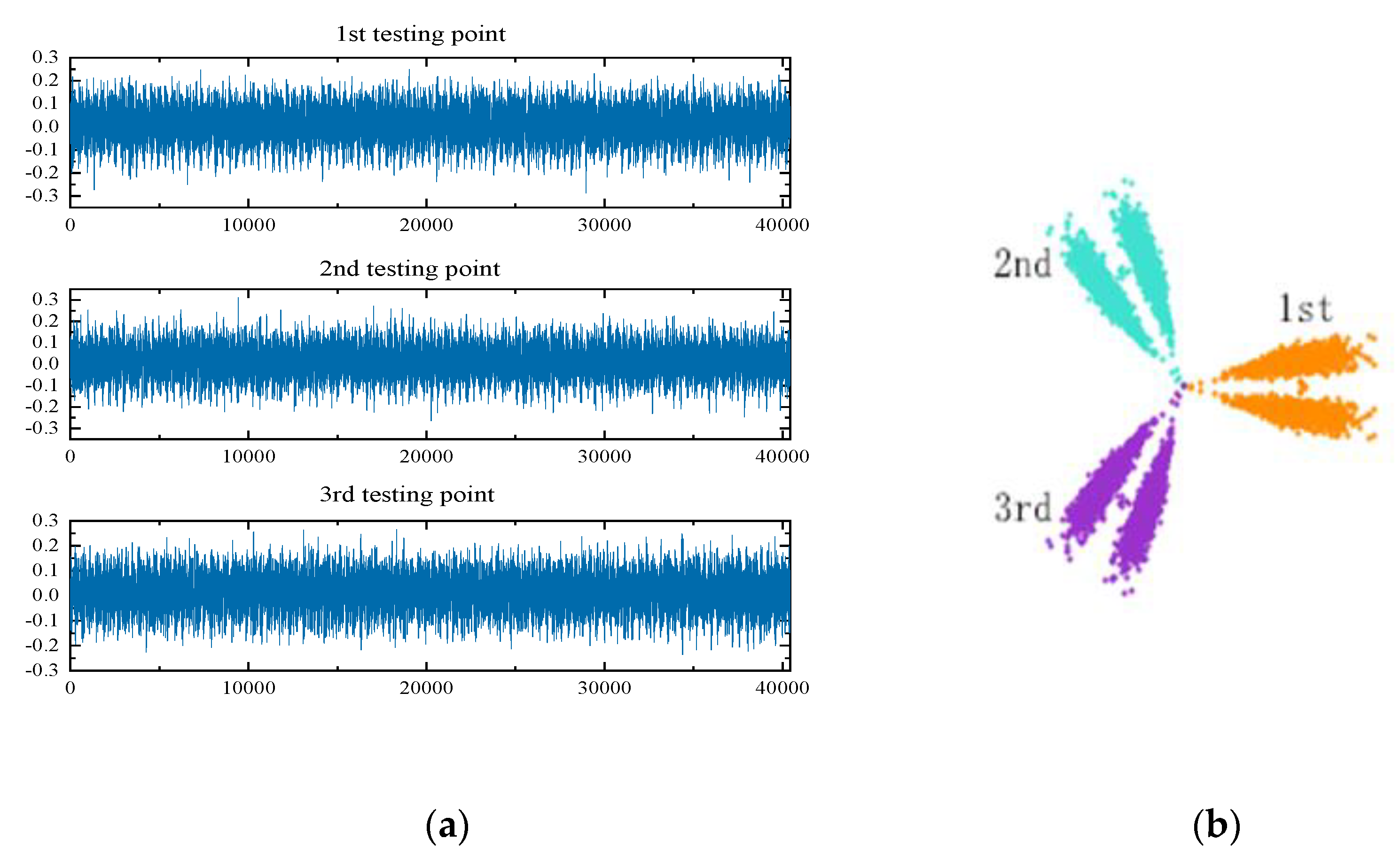 Applsci 12 06323 g003 550