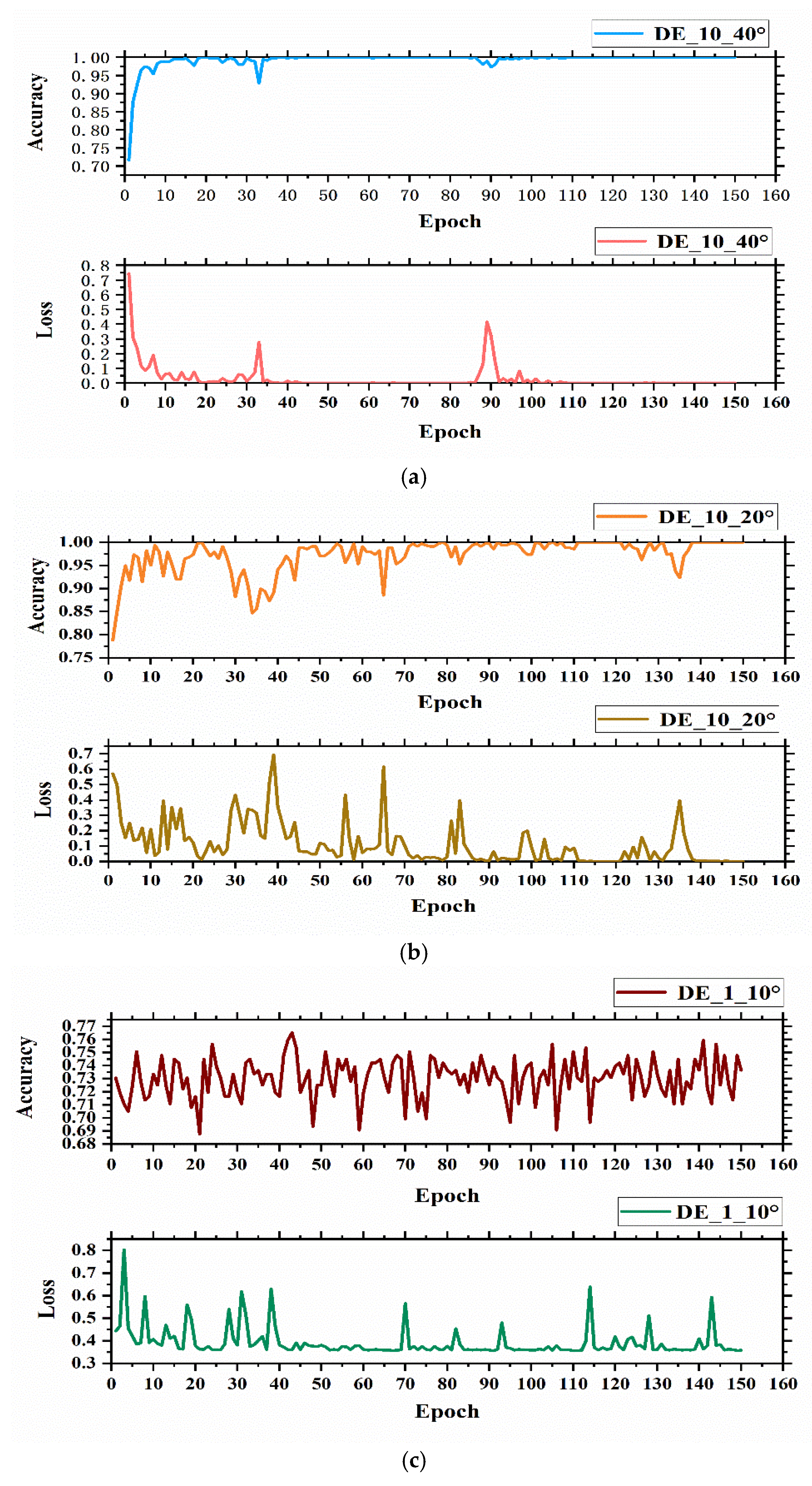 Applsci 12 06323 g004 550