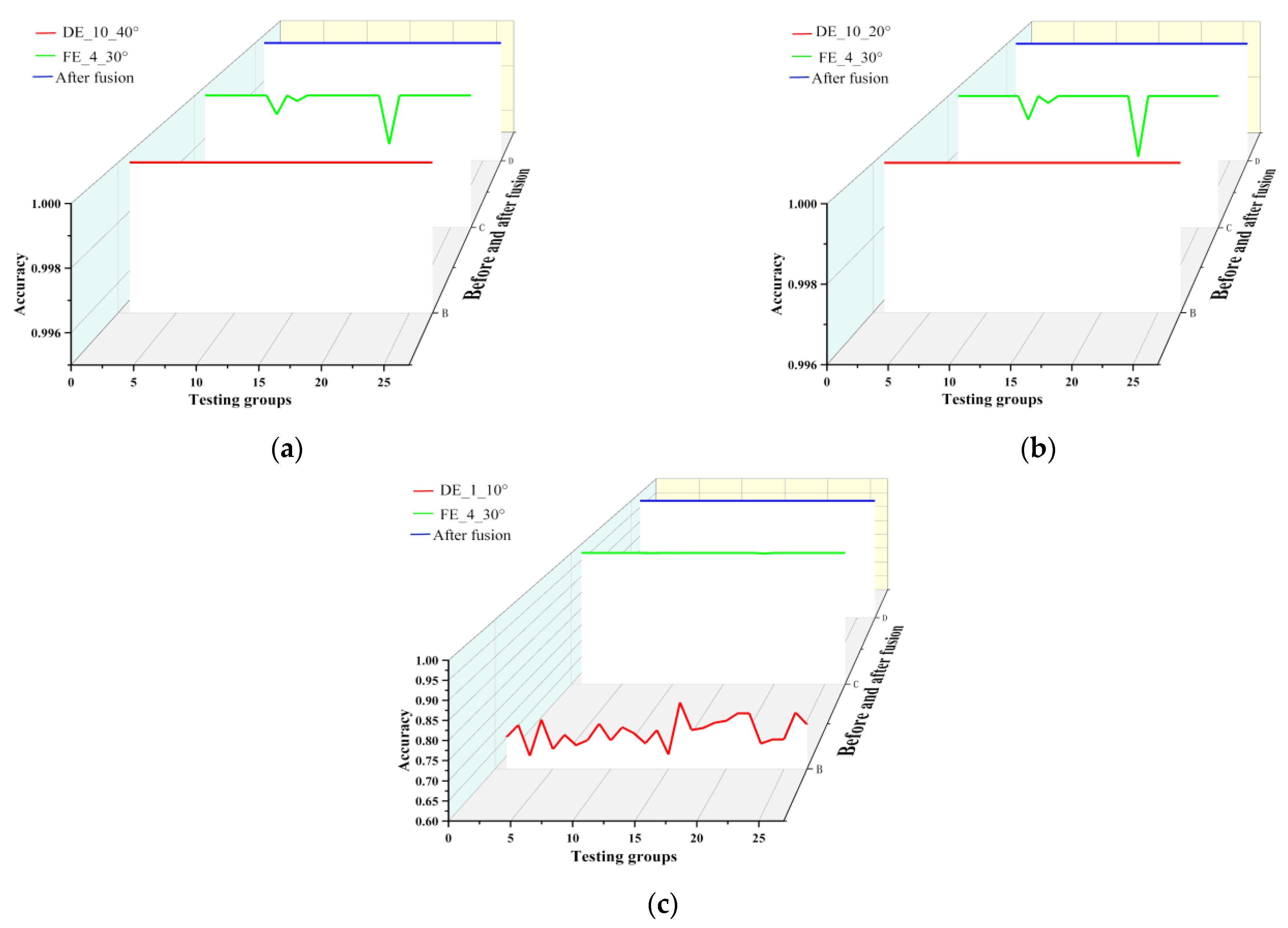 Applsci 12 06323 g007 550