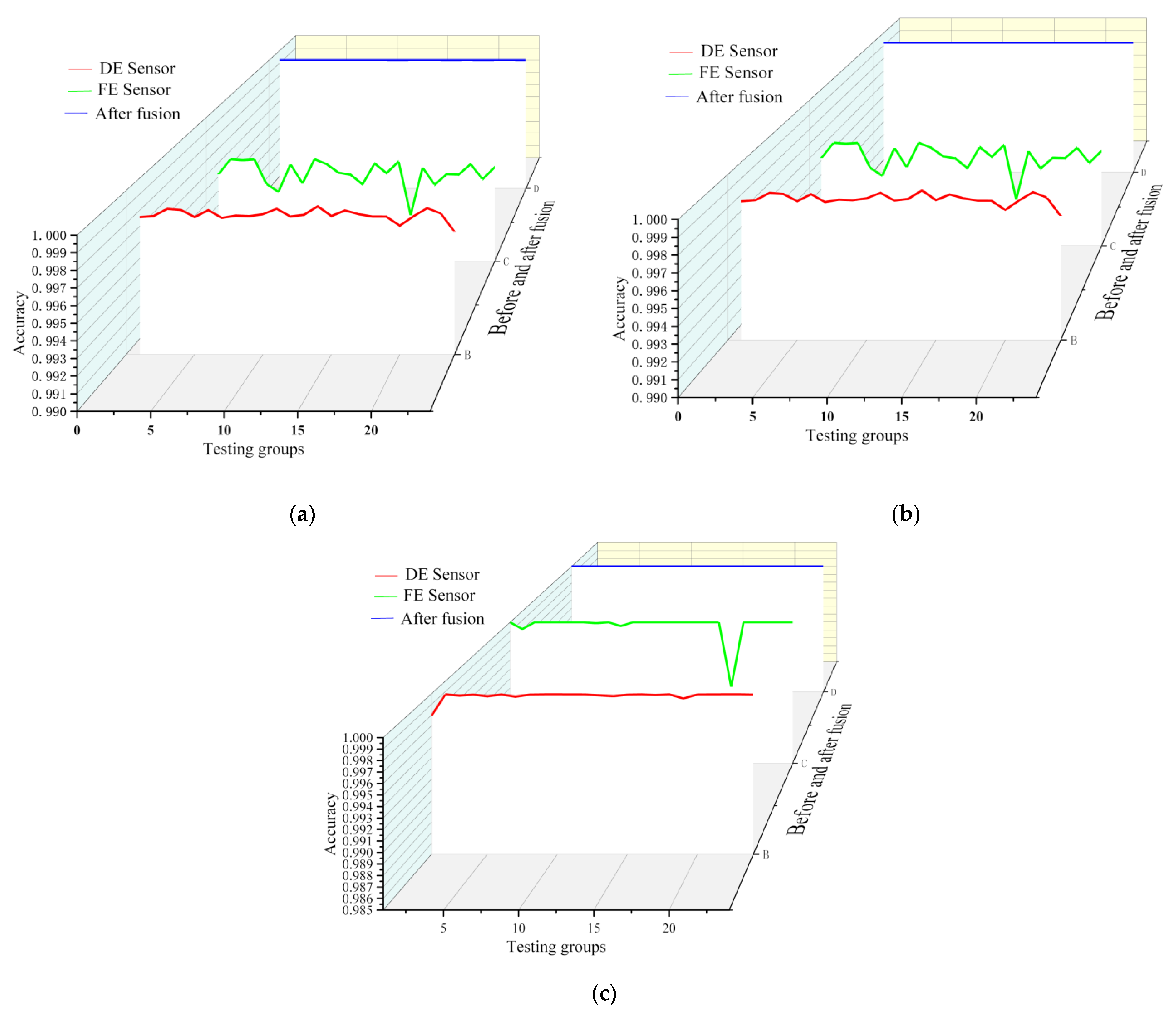 Applsci 12 06323 g008 550