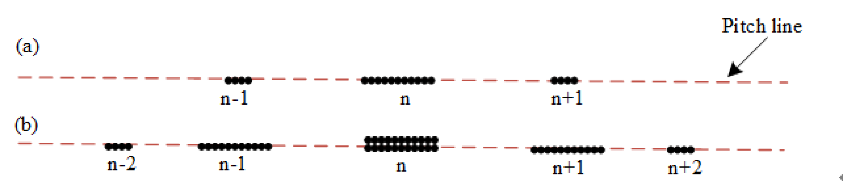 Applsci 12 06323 g011 550