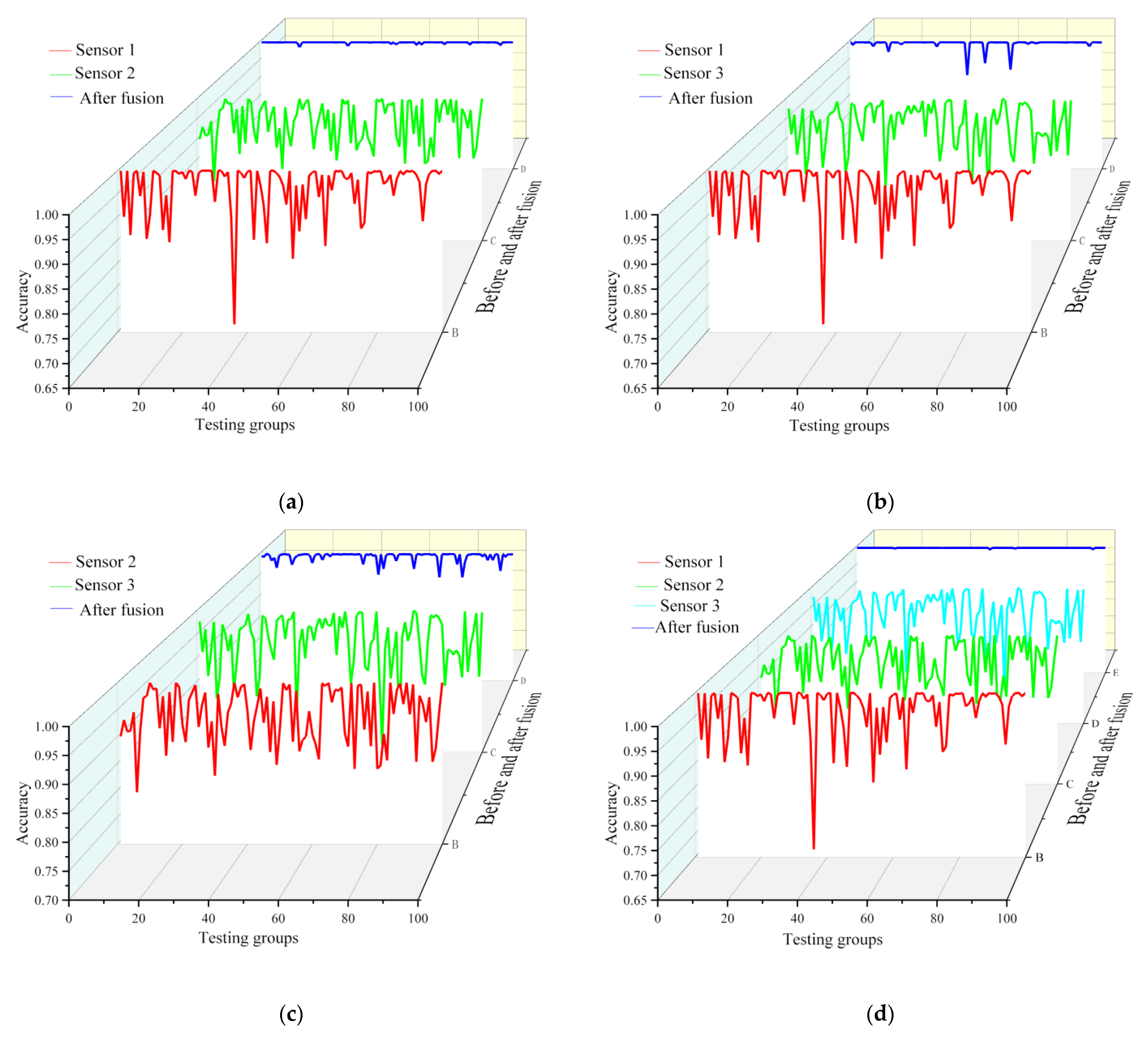 Applsci 12 06323 g014 550