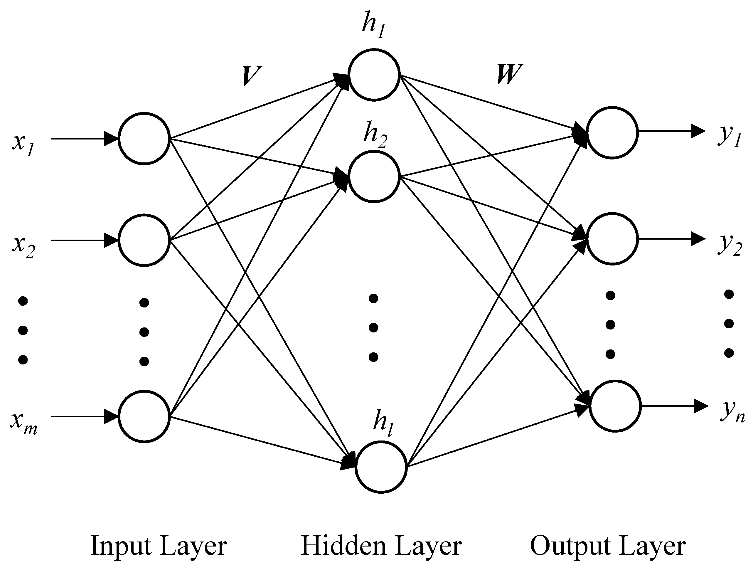 Applsci 12 06324 g001 550