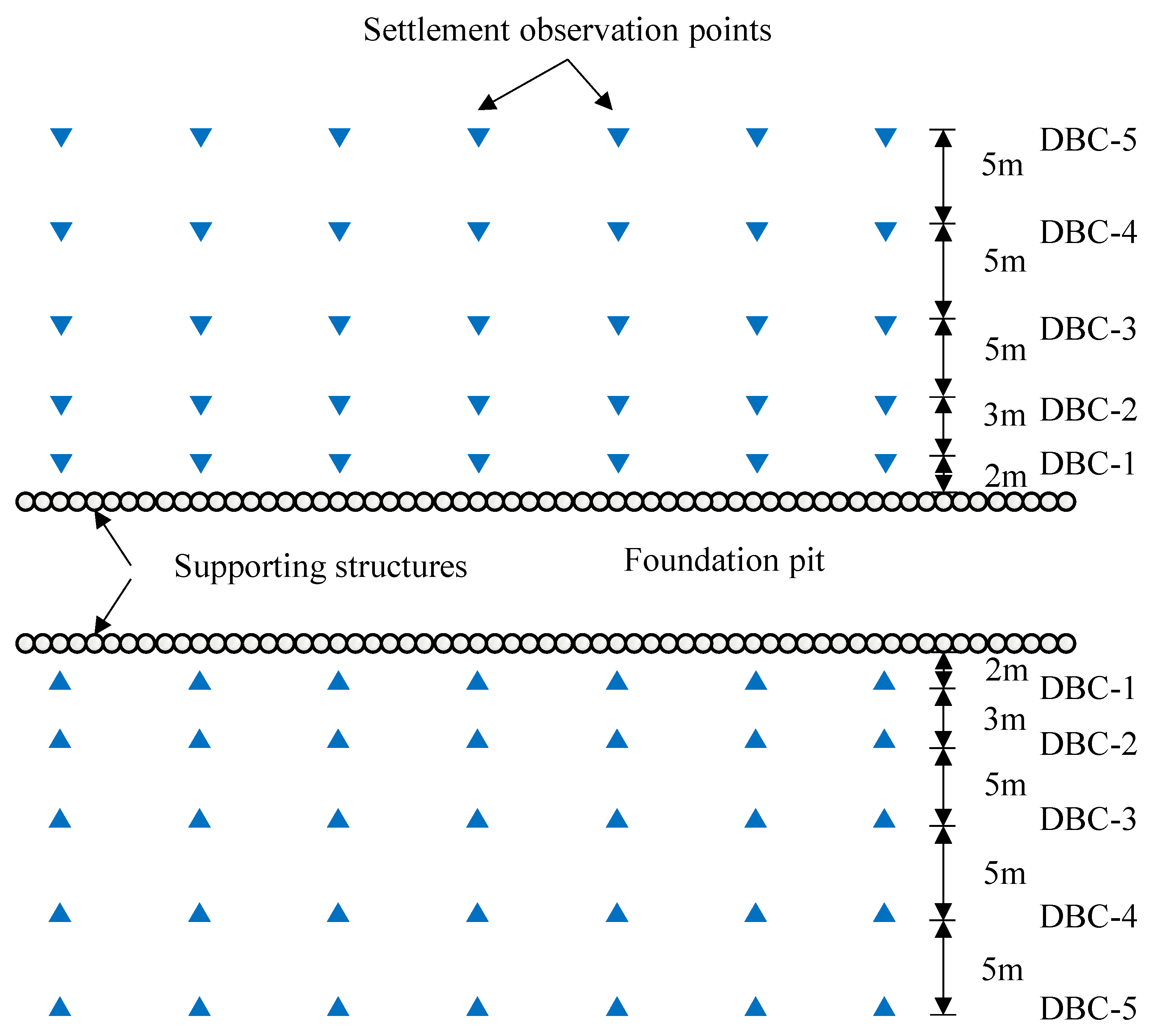 Applsci 12 06324 g004 550
