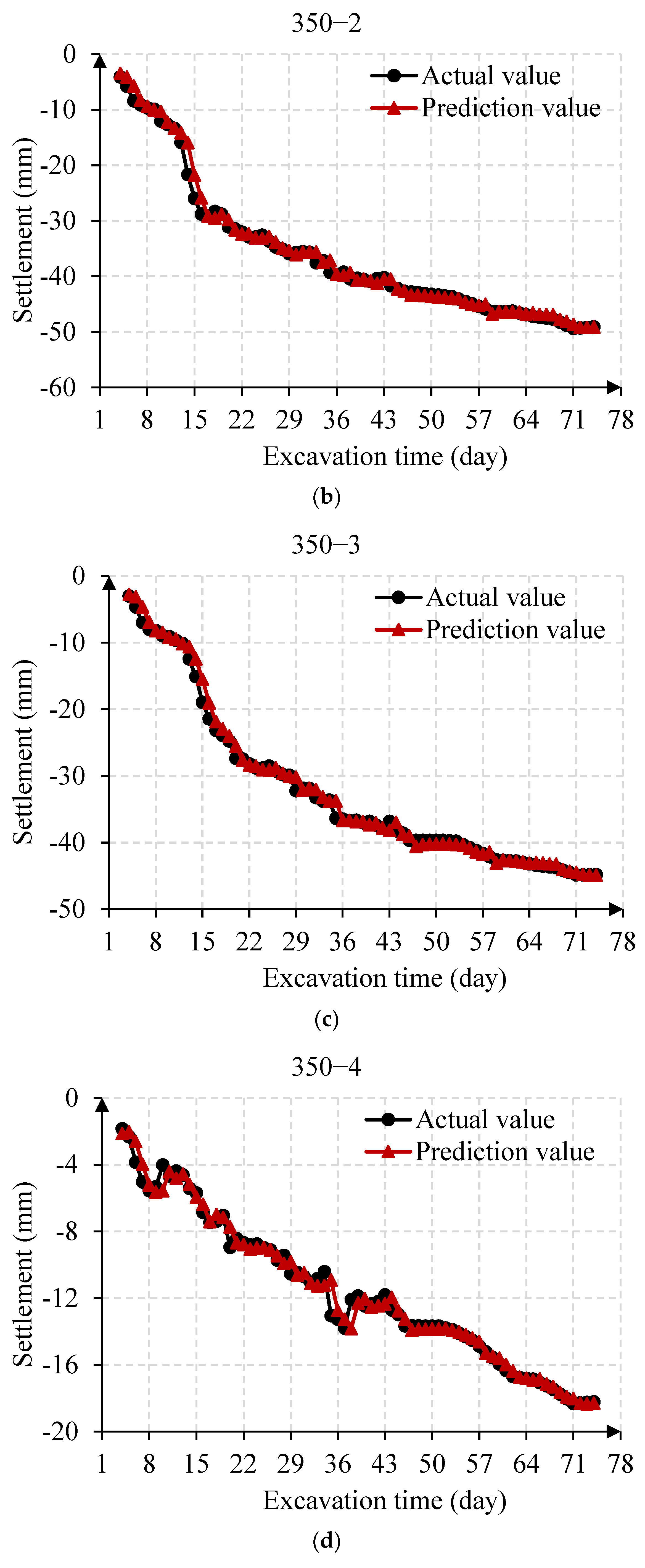 Applsci 12 06324 g007b 550