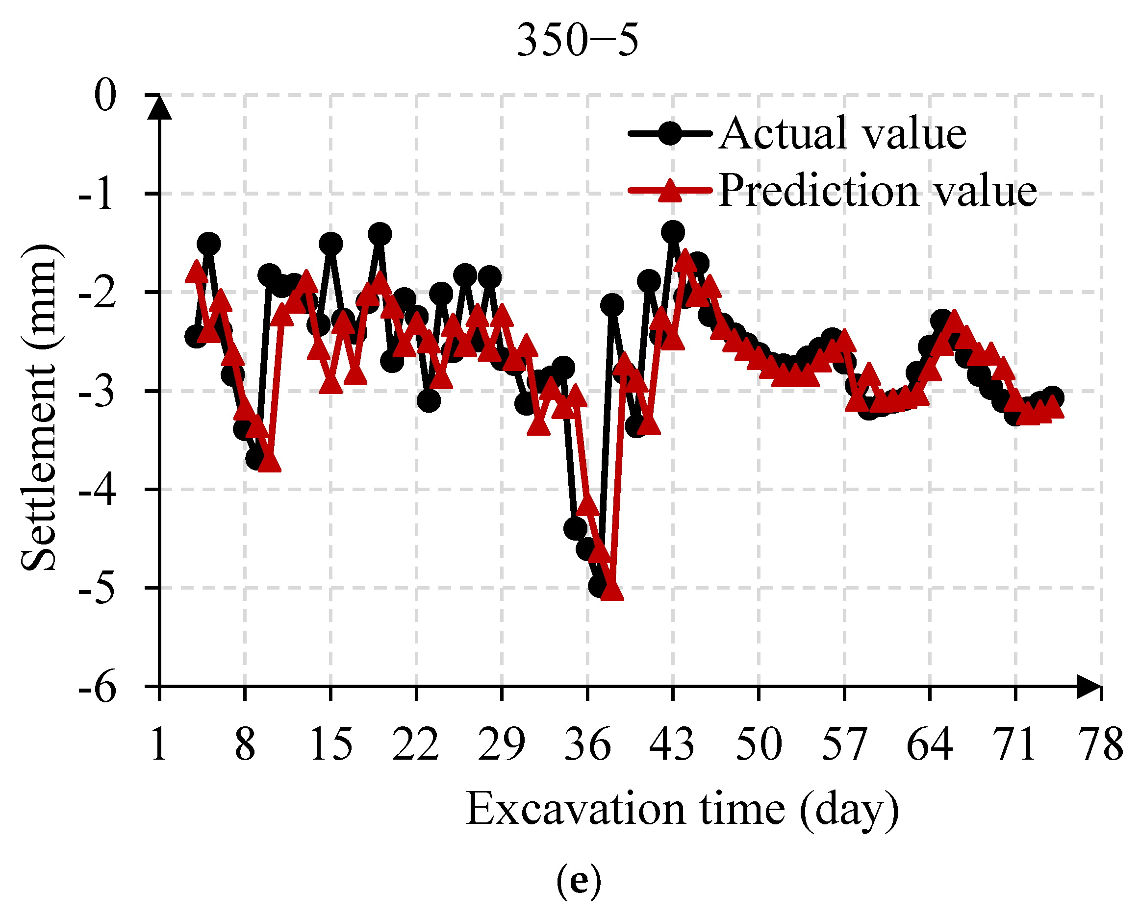 Applsci 12 06324 g007c 550