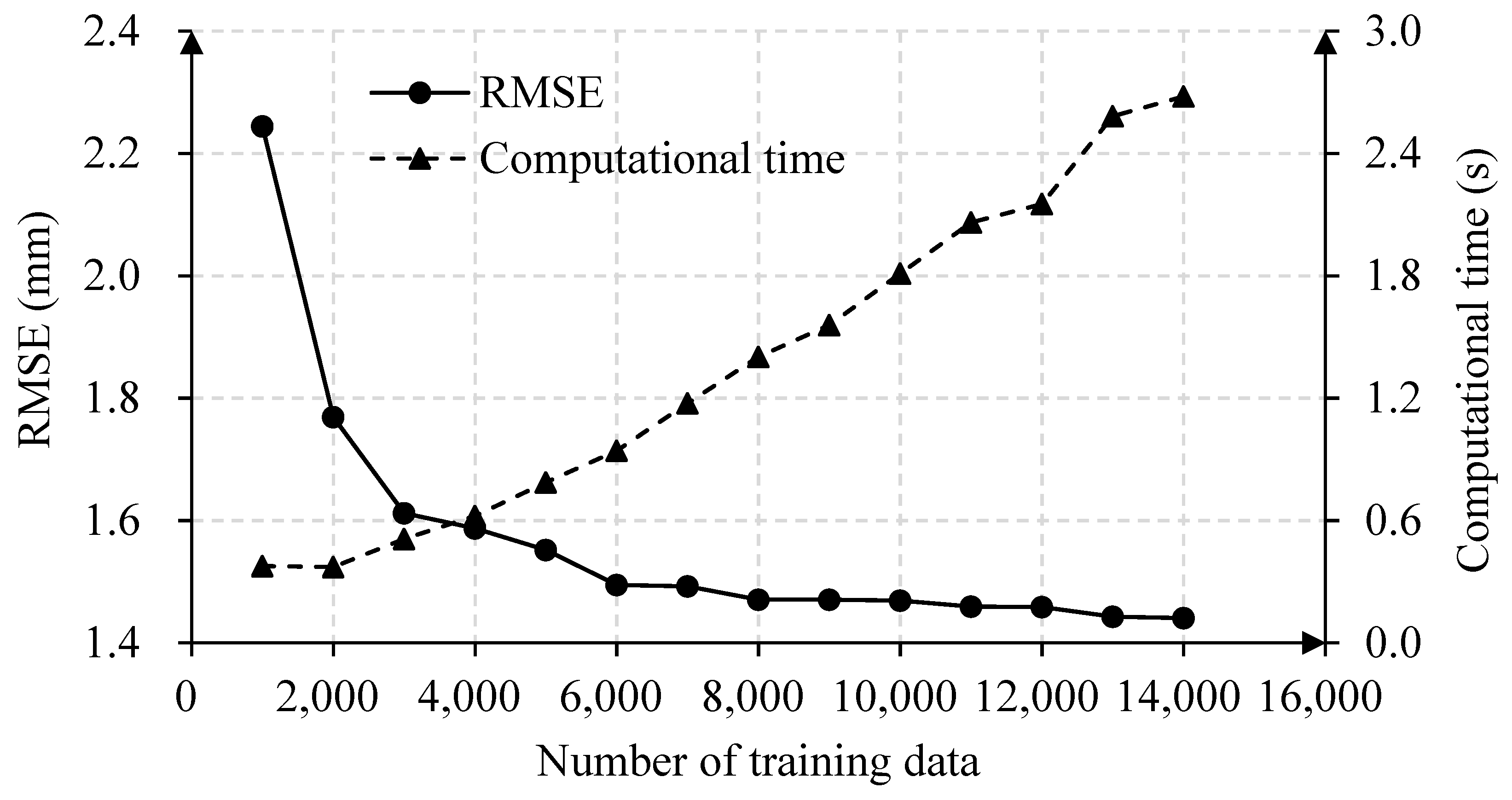 Applsci 12 06324 g009 550