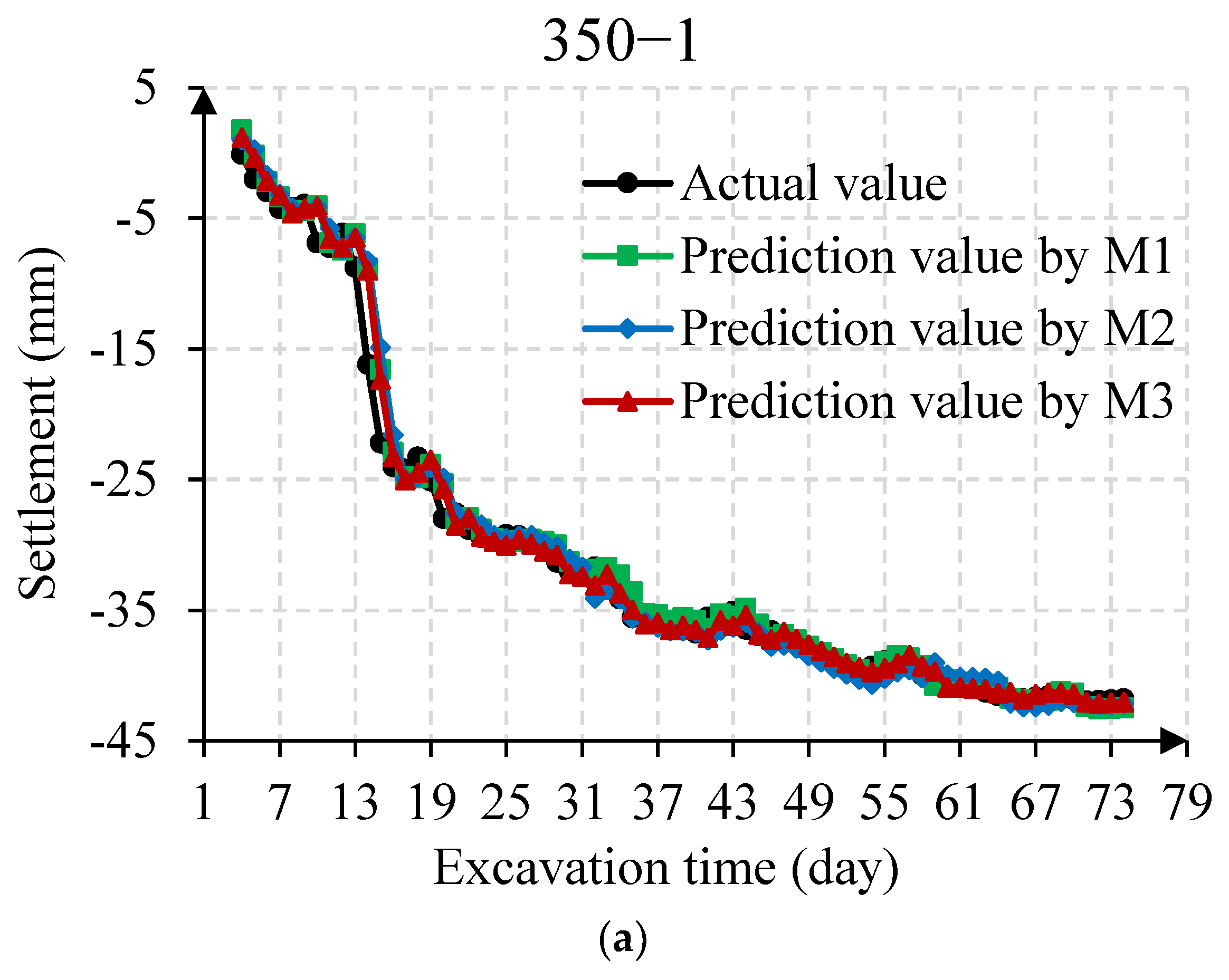Applsci 12 06324 g011a 550