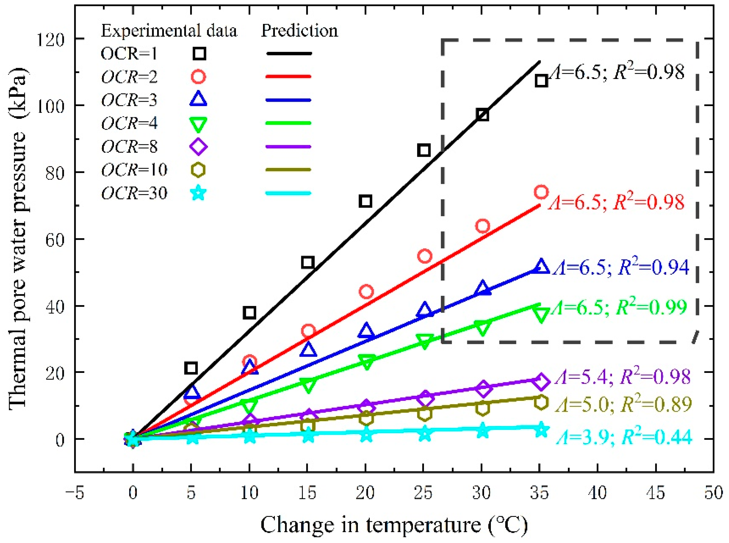 Applsci 12 06325 g001