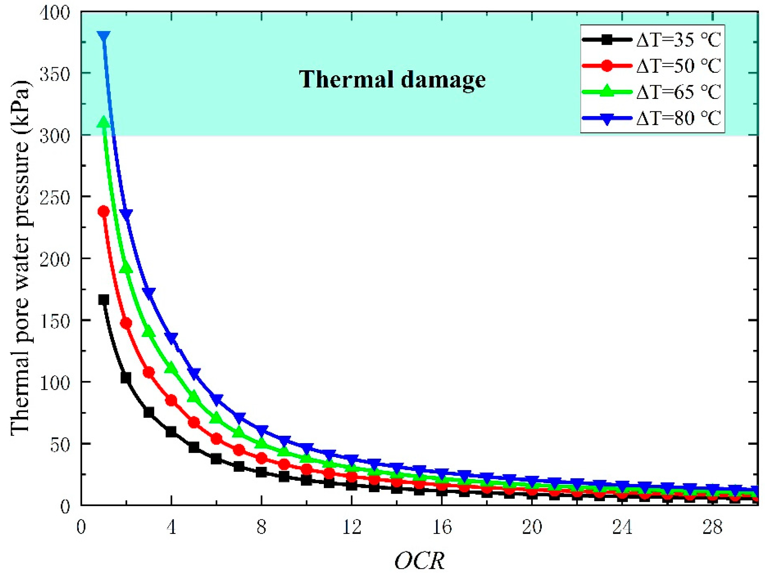 Applsci 12 06325 g003