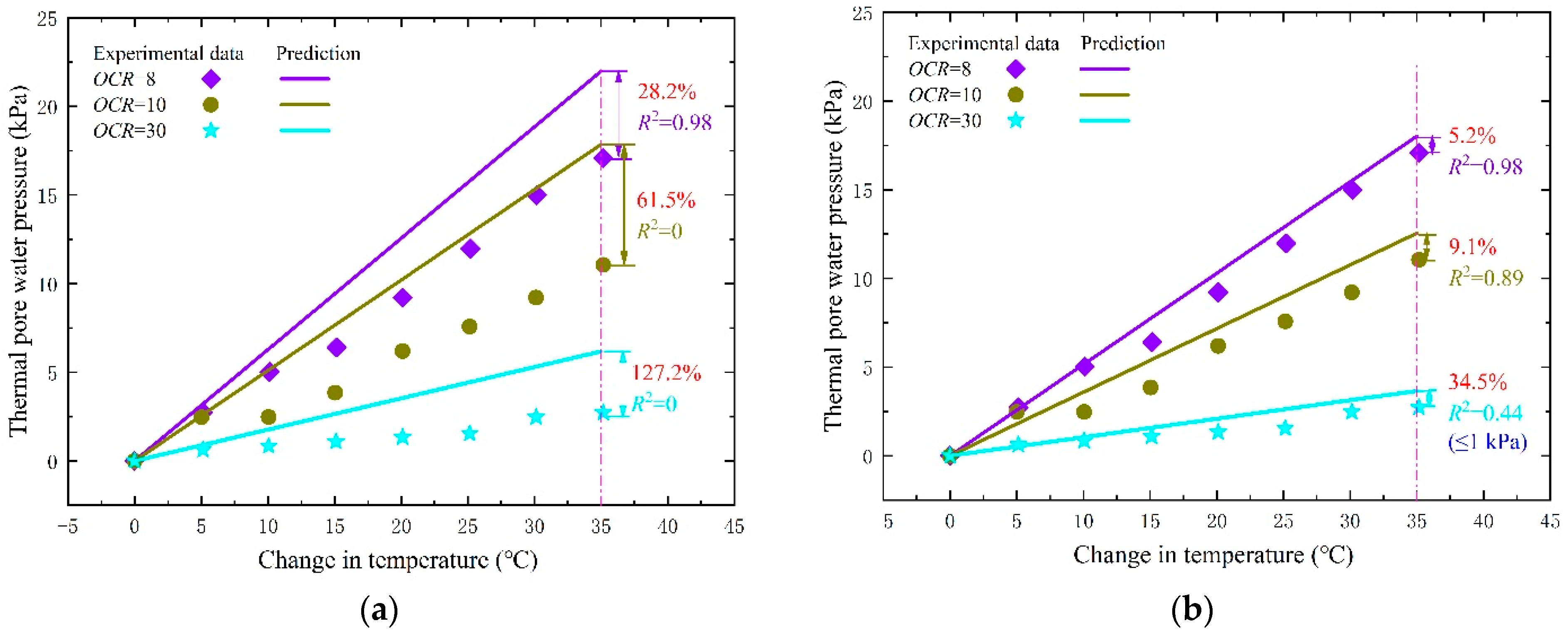 Applsci 12 06325 g004
