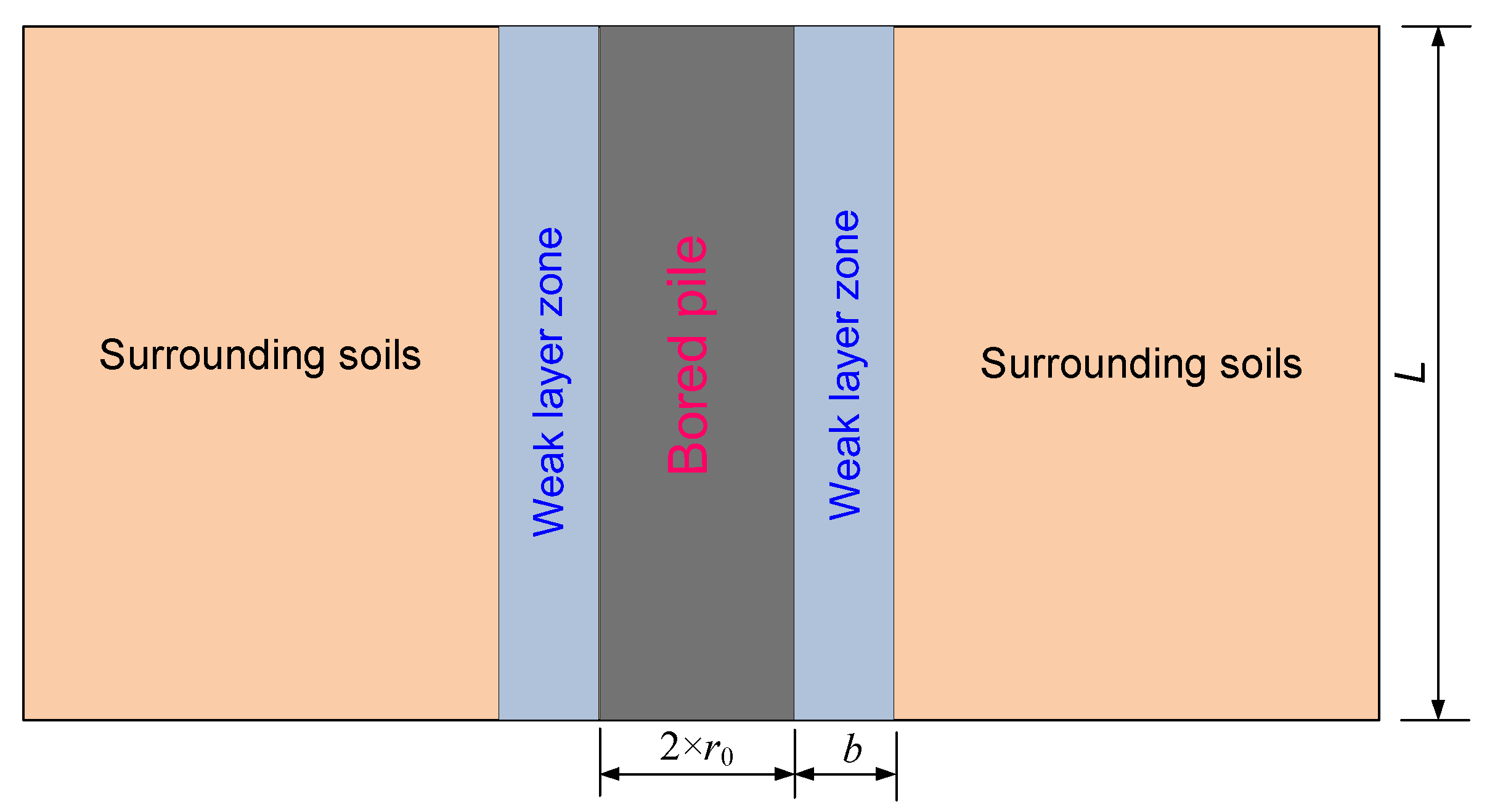 Applsci 12 06327 g001