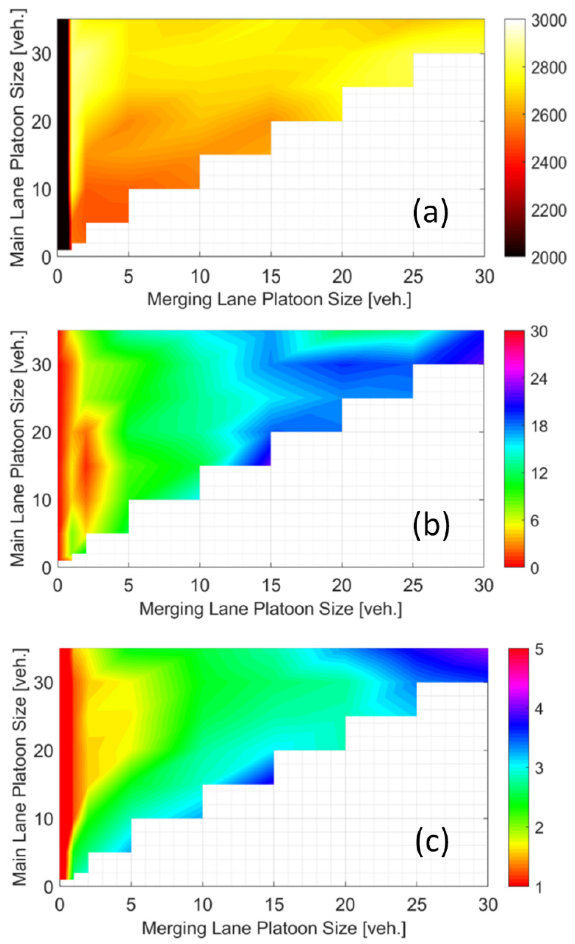 Applsci 12 06328 g007 Applsci 12 06328 g007