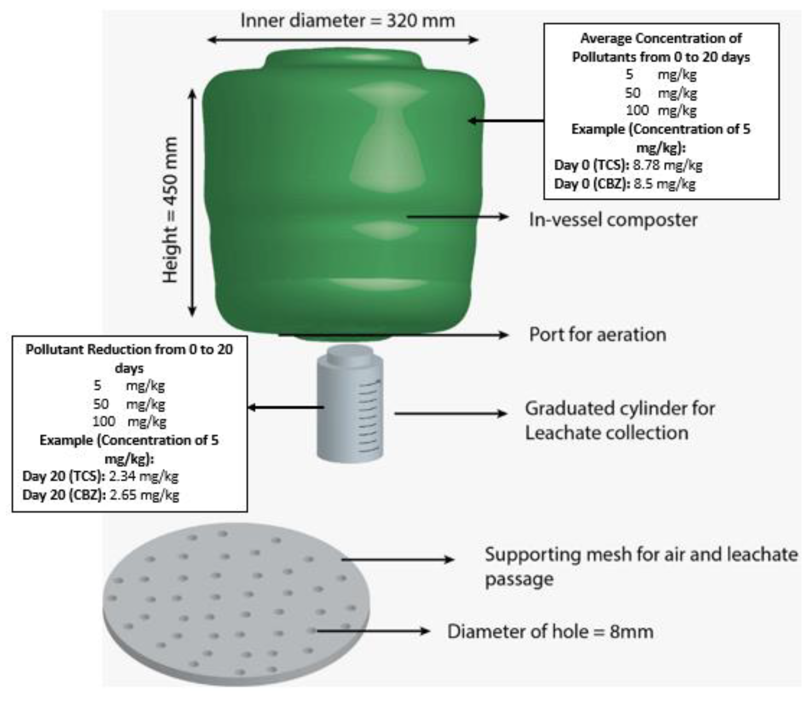 Applsci 12 06330 g001 550