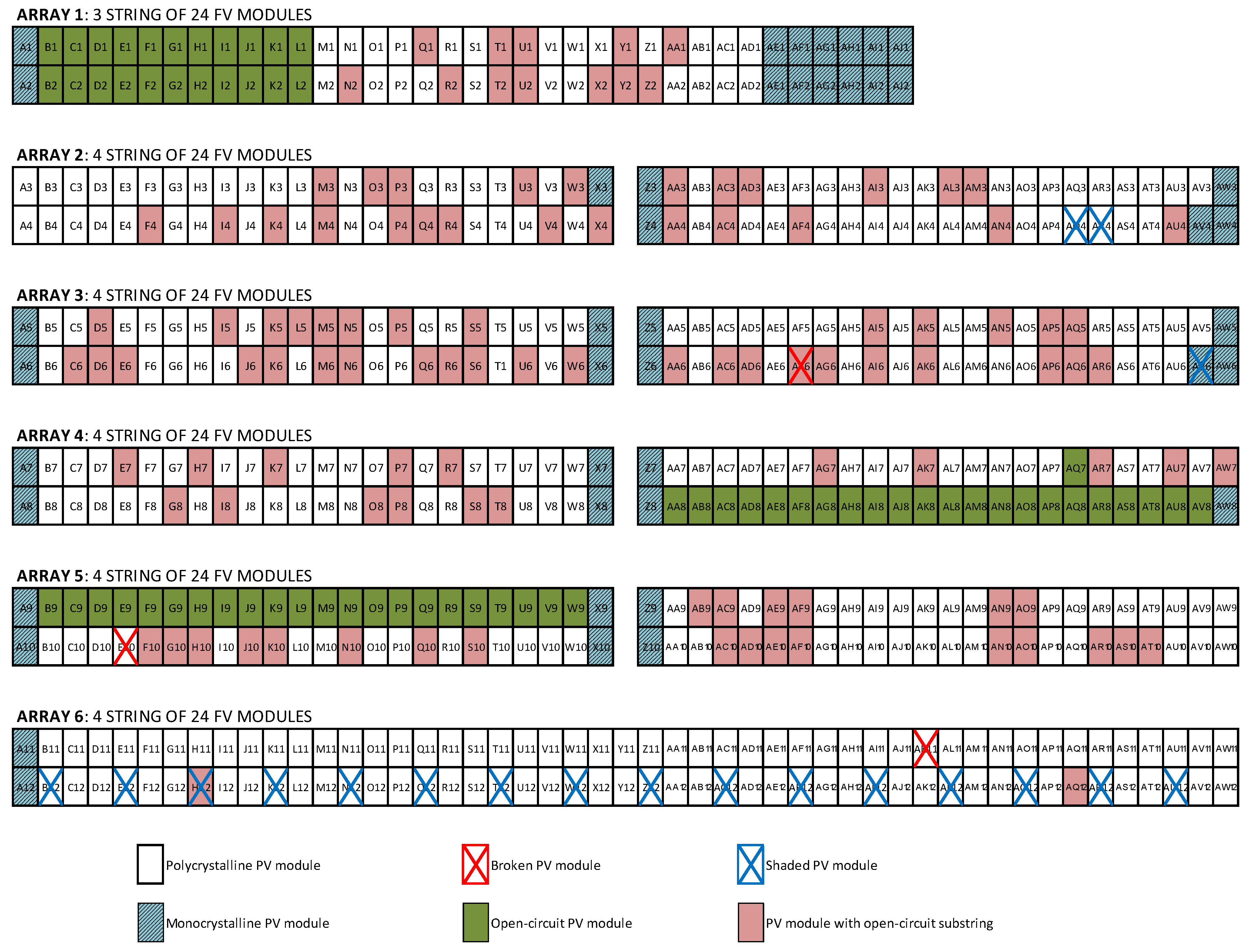 Applsci 12 06331 g014 550