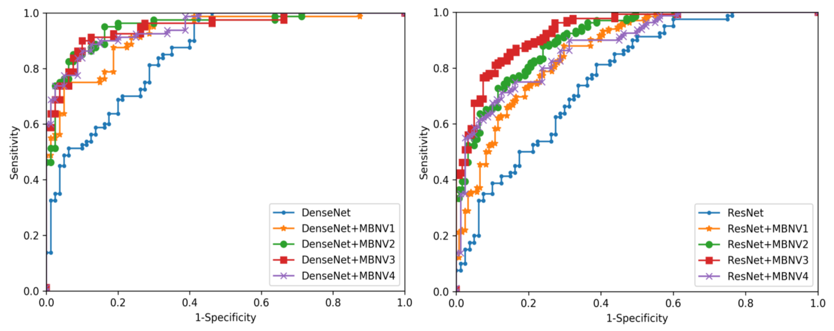 Applsci 12 06332 g005 550