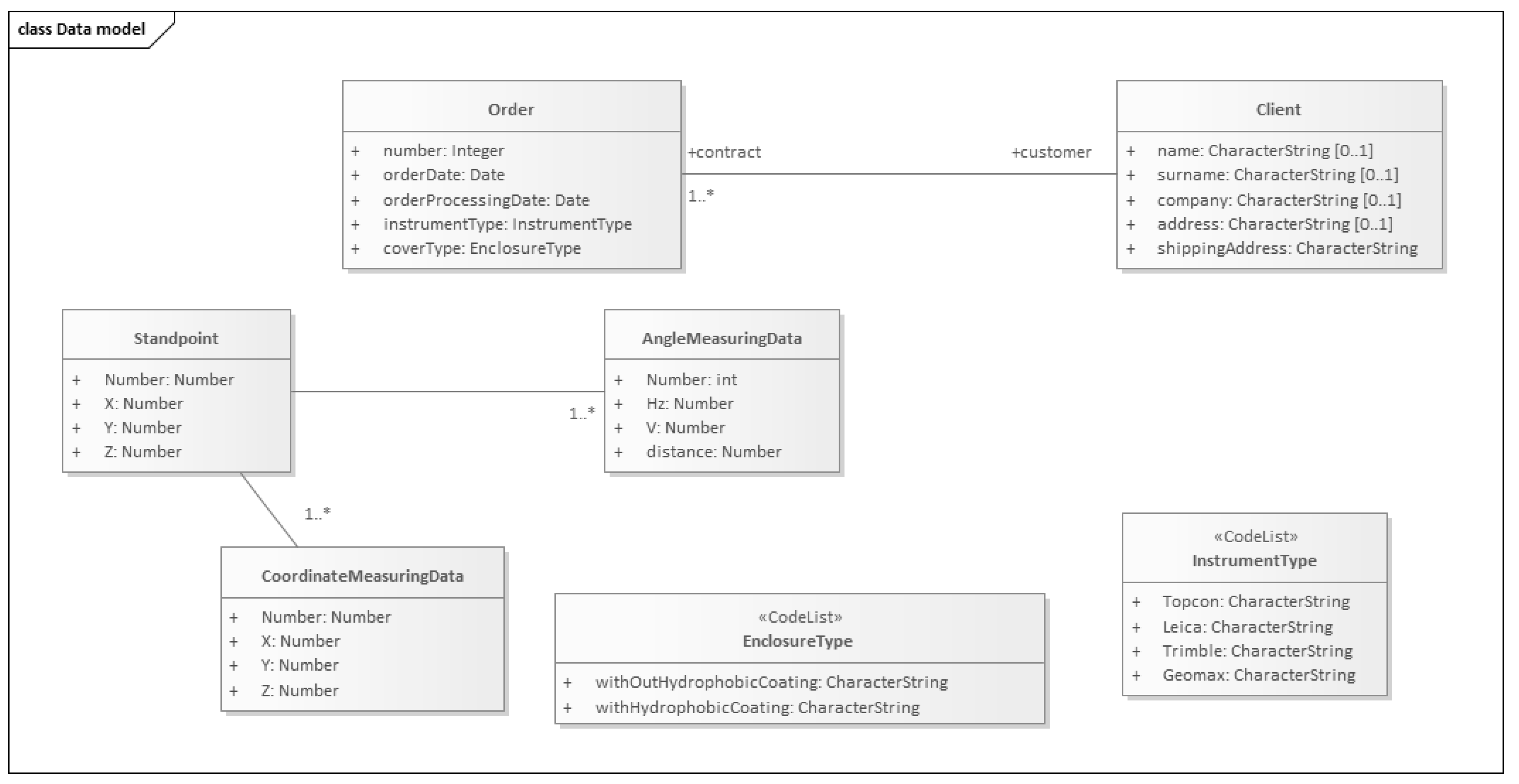 Applsci 12 06336 g009