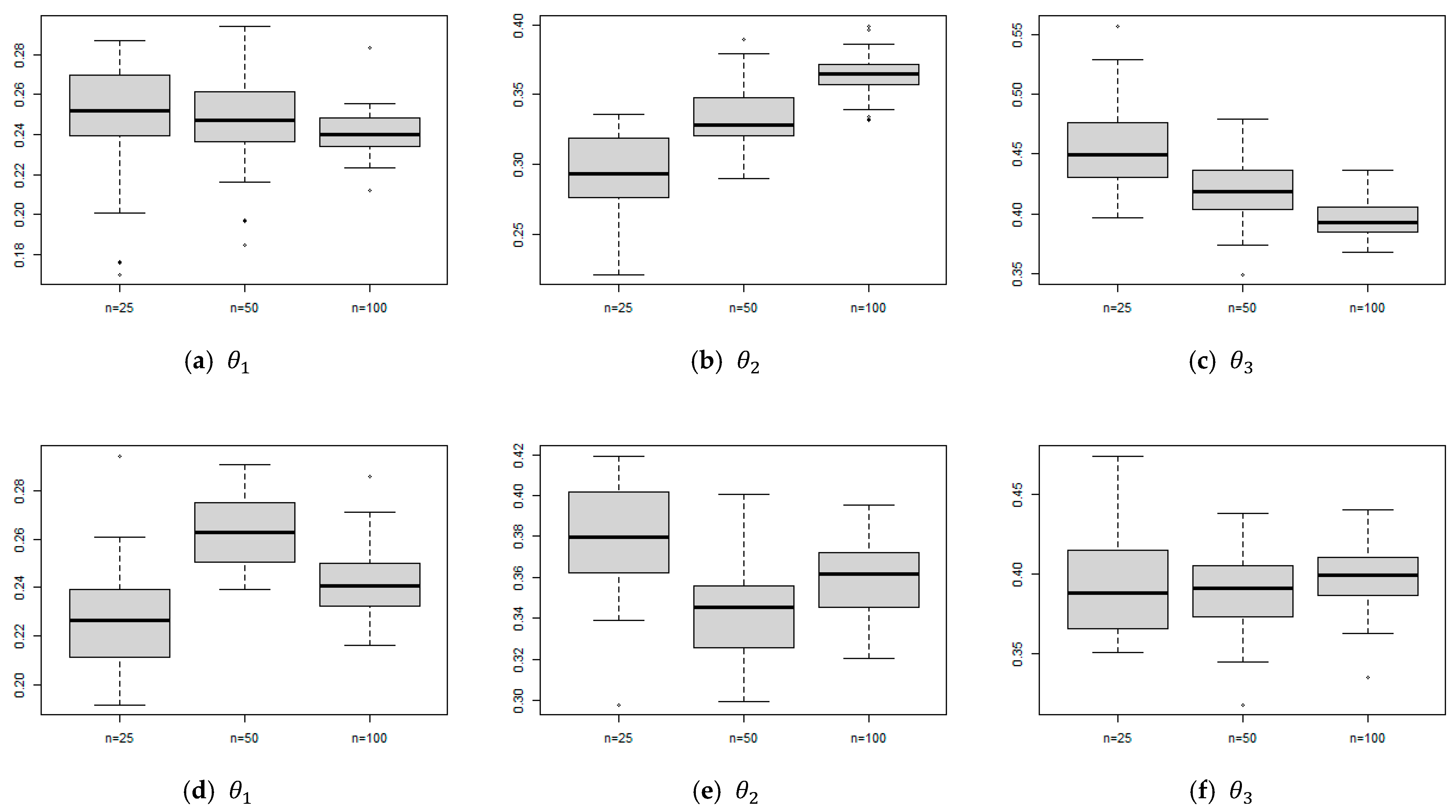 Applsci 12 06337 g002 550