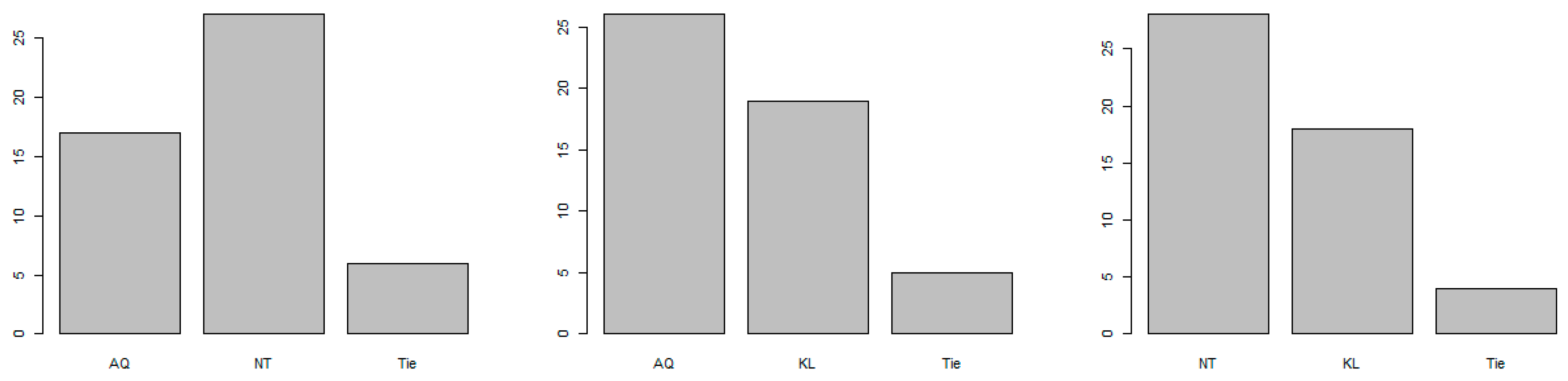 Applsci 12 06337 g003 550