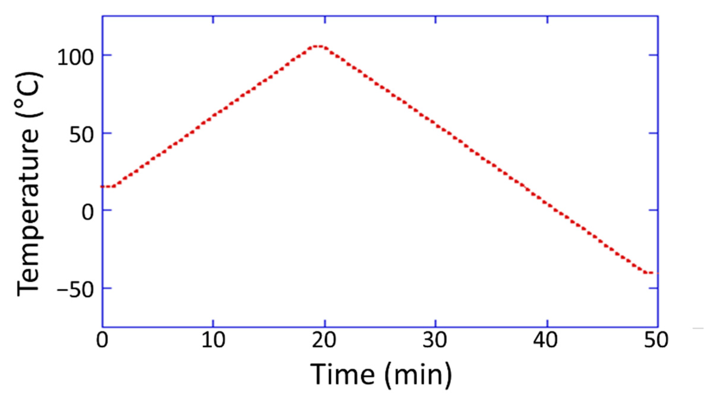 Applsci 12 06338 g002 Applsci 12 06338 g002