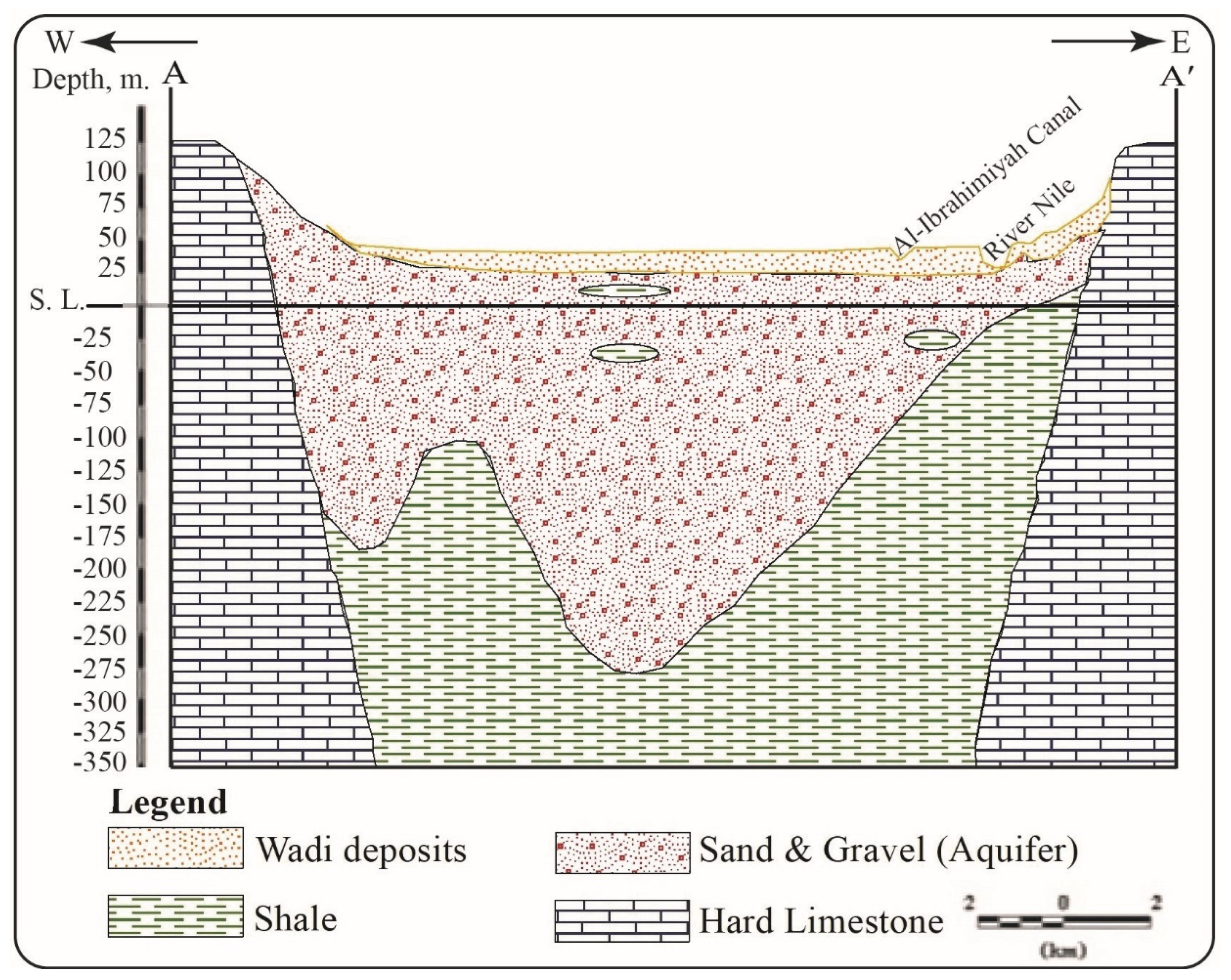 Applsci 12 06340 g003 550