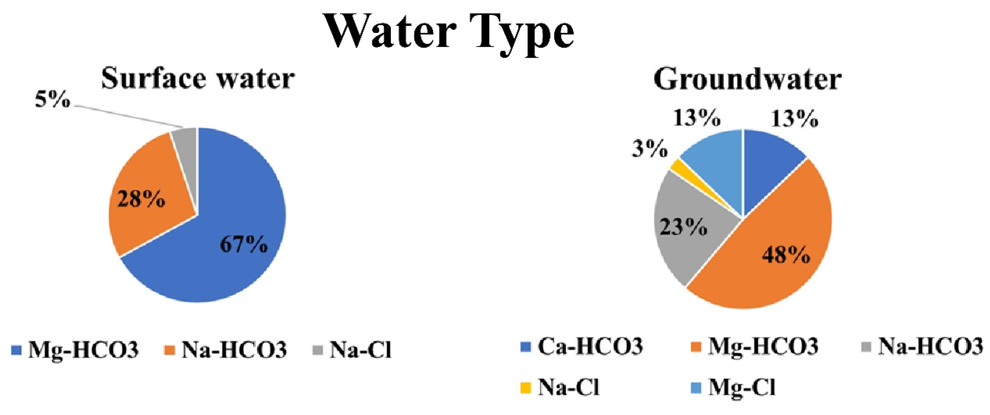 Applsci 12 06340 g007 550