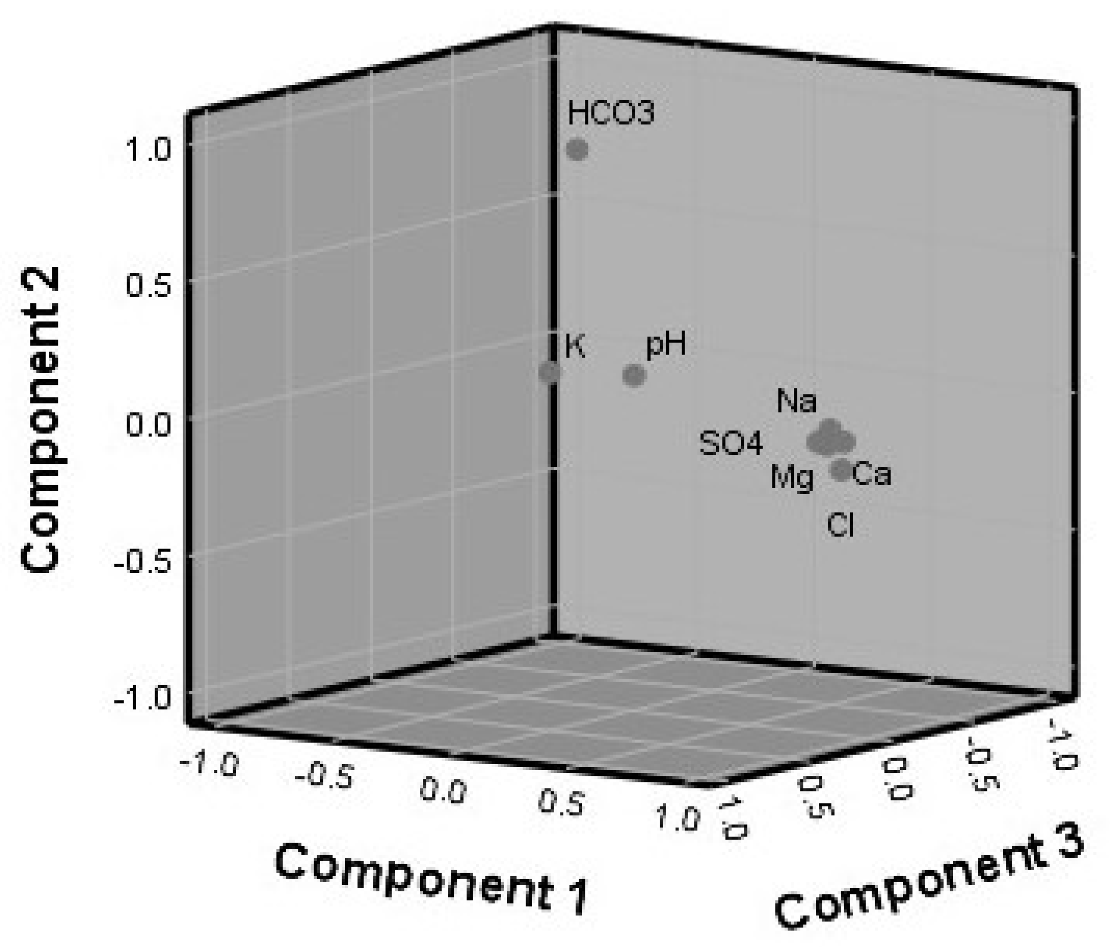 Applsci 12 06340 g008 550