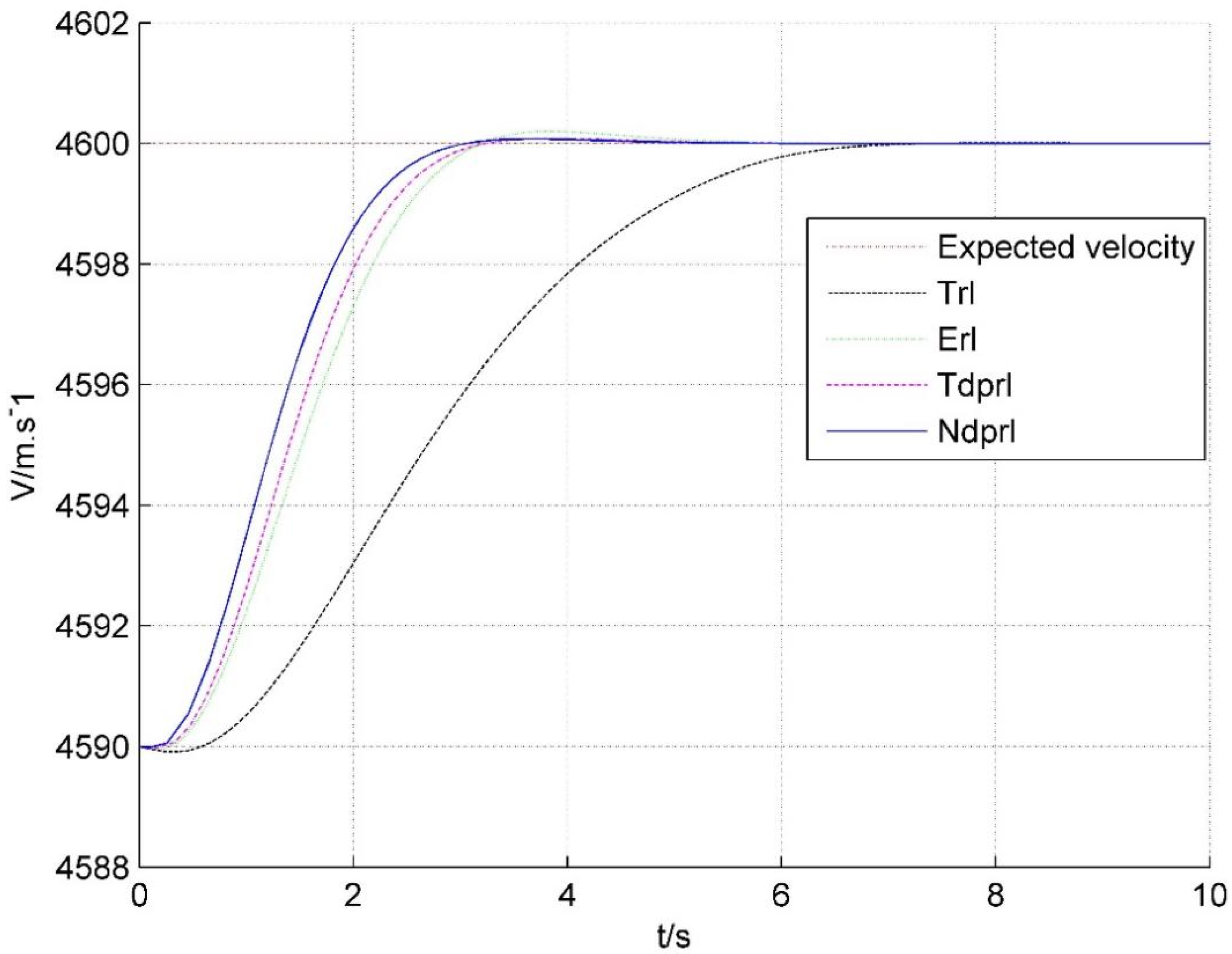 Applsci 12 06341 g001