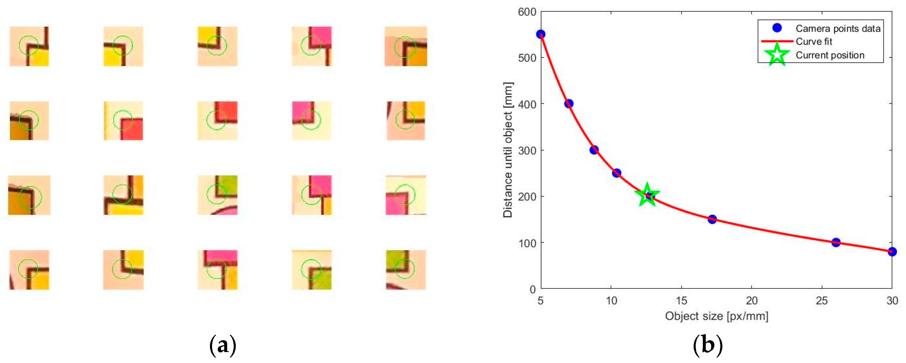 Applsci 12 06342 g006 550