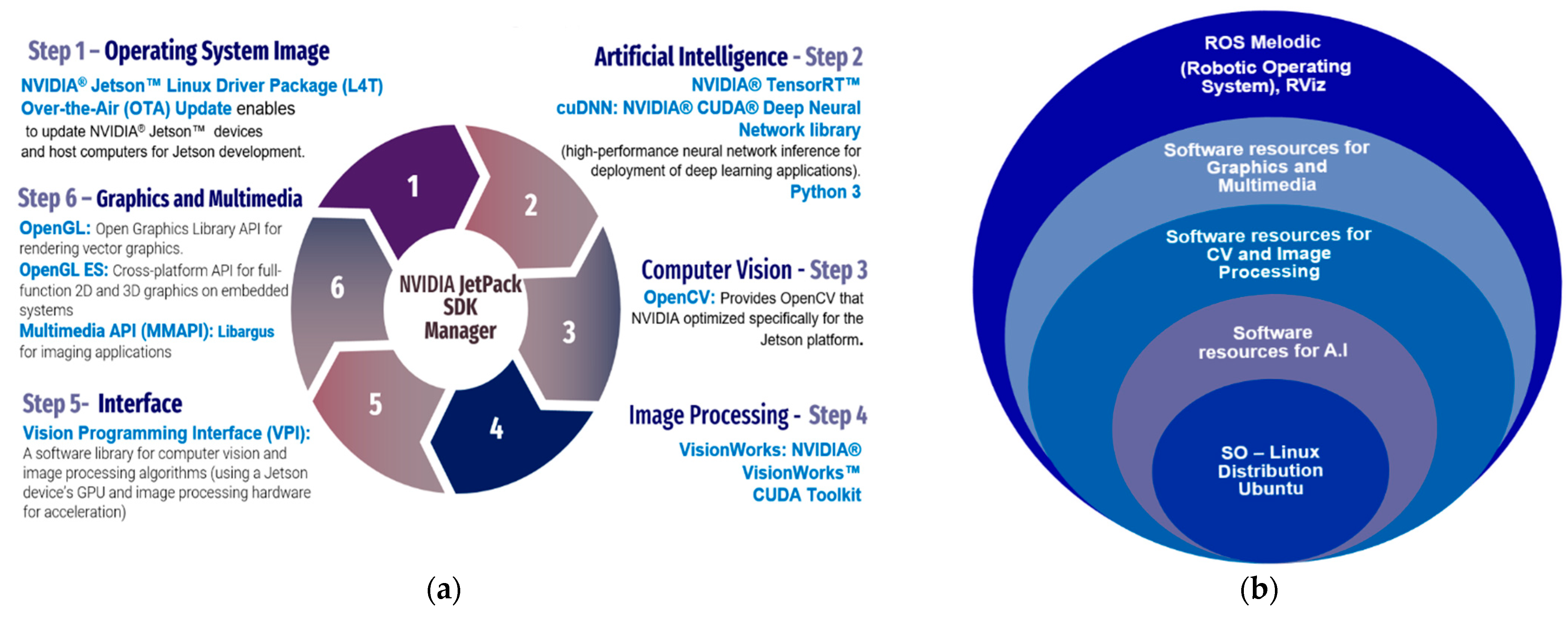 Applsci 12 06342 g008 550