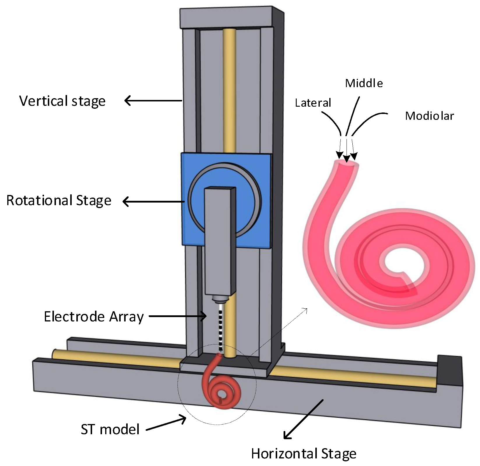 Applsci 12 06343 g002 550