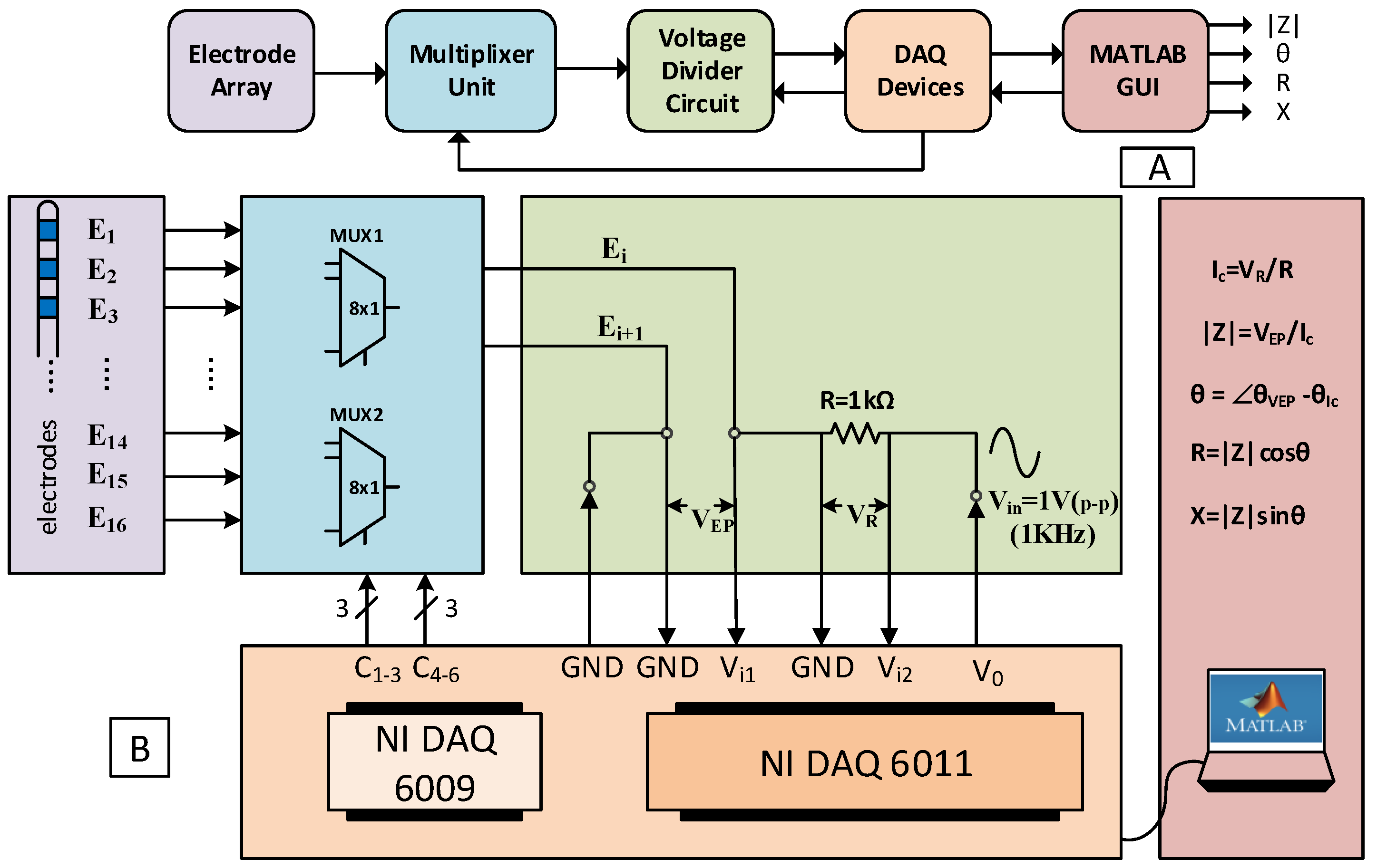Applsci 12 06343 g003 550