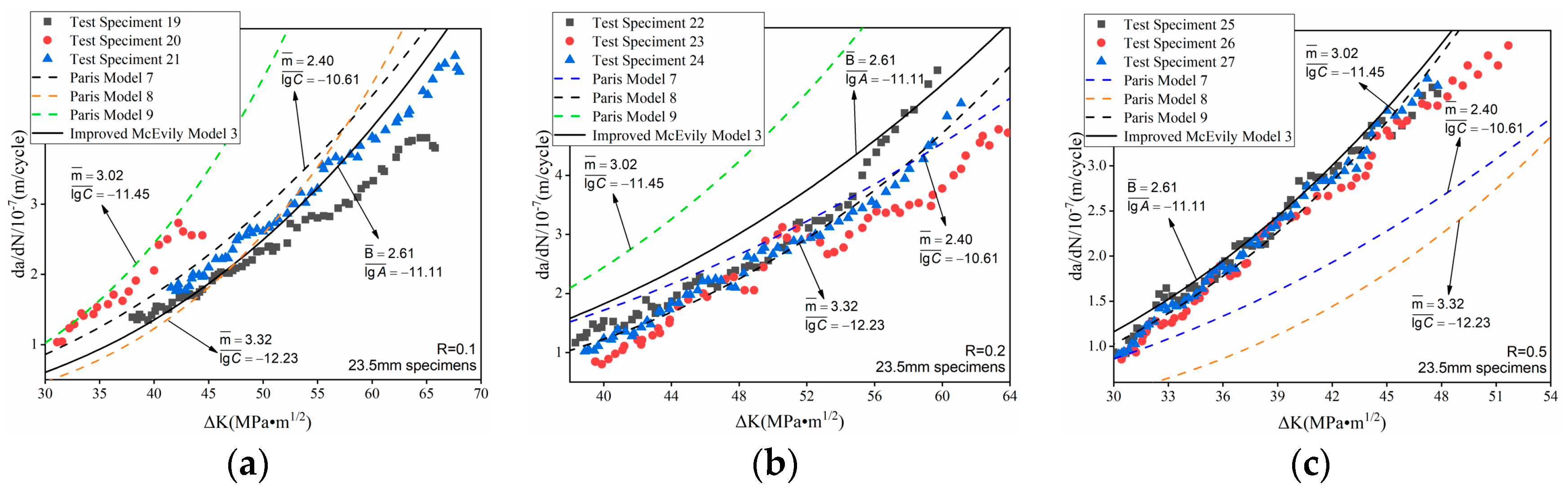 Applsci 12 06344 g005