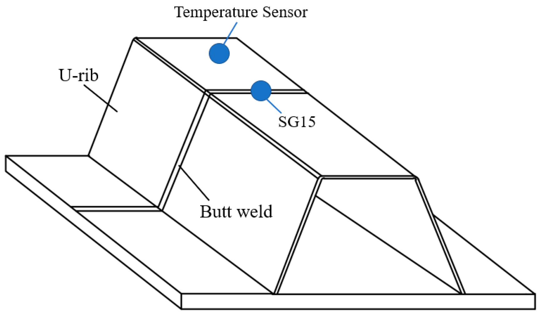 Applsci 12 06344 g006